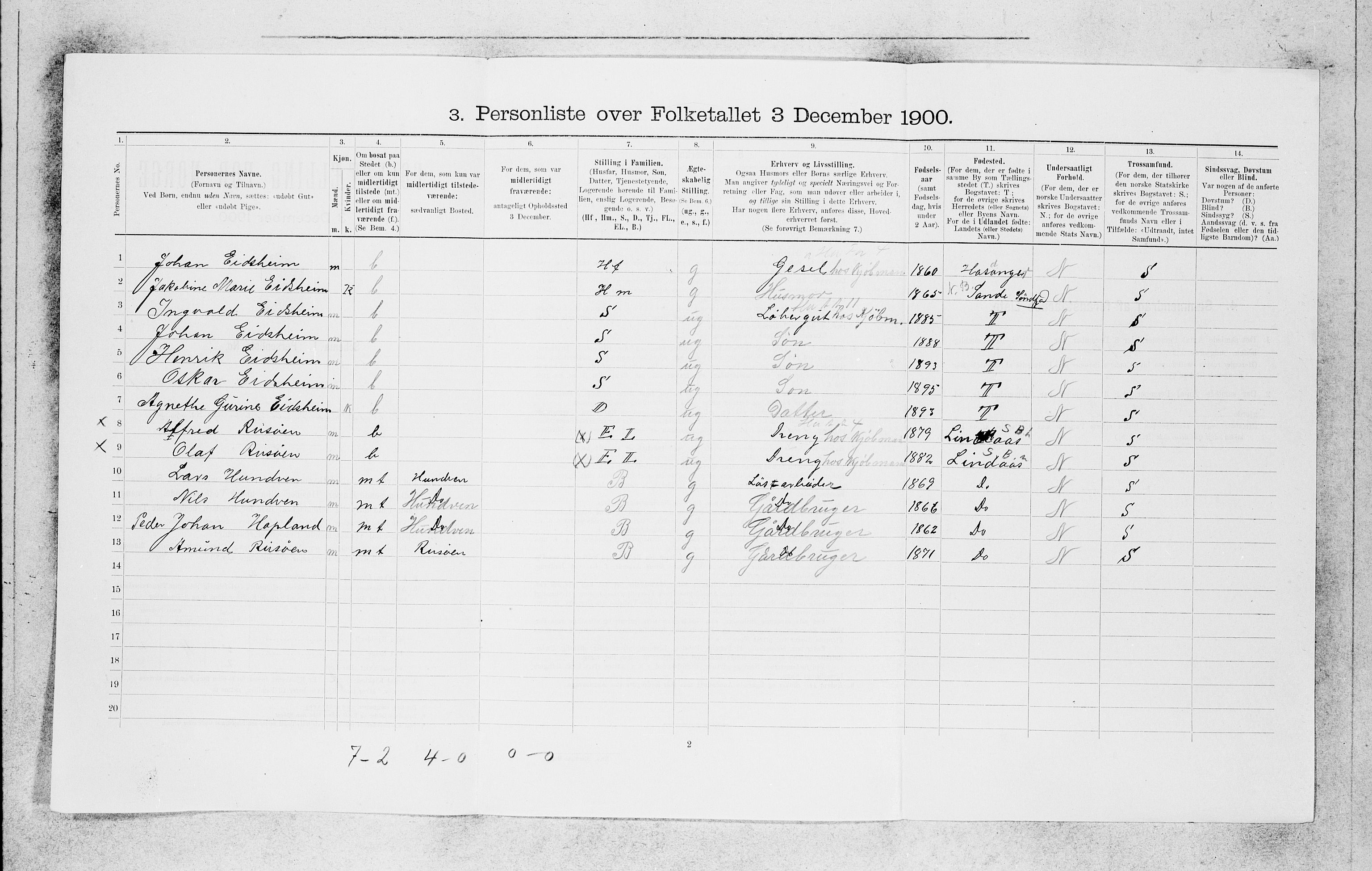 SAB, 1900 census for Bergen, 1900, p. 2662