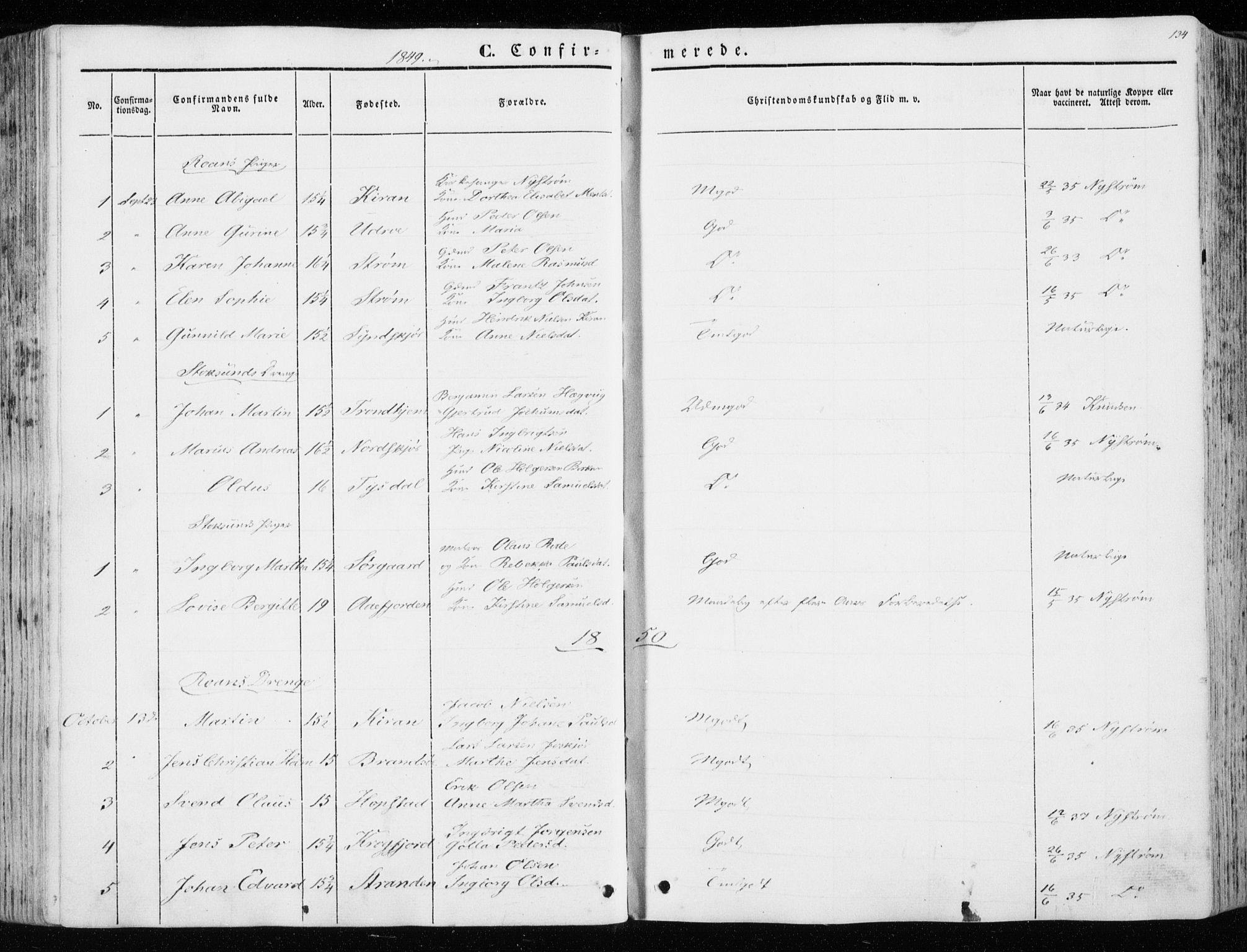 Ministerialprotokoller, klokkerbøker og fødselsregistre - Sør-Trøndelag, SAT/A-1456/657/L0704: Parish register (official) no. 657A05, 1846-1857, p. 134