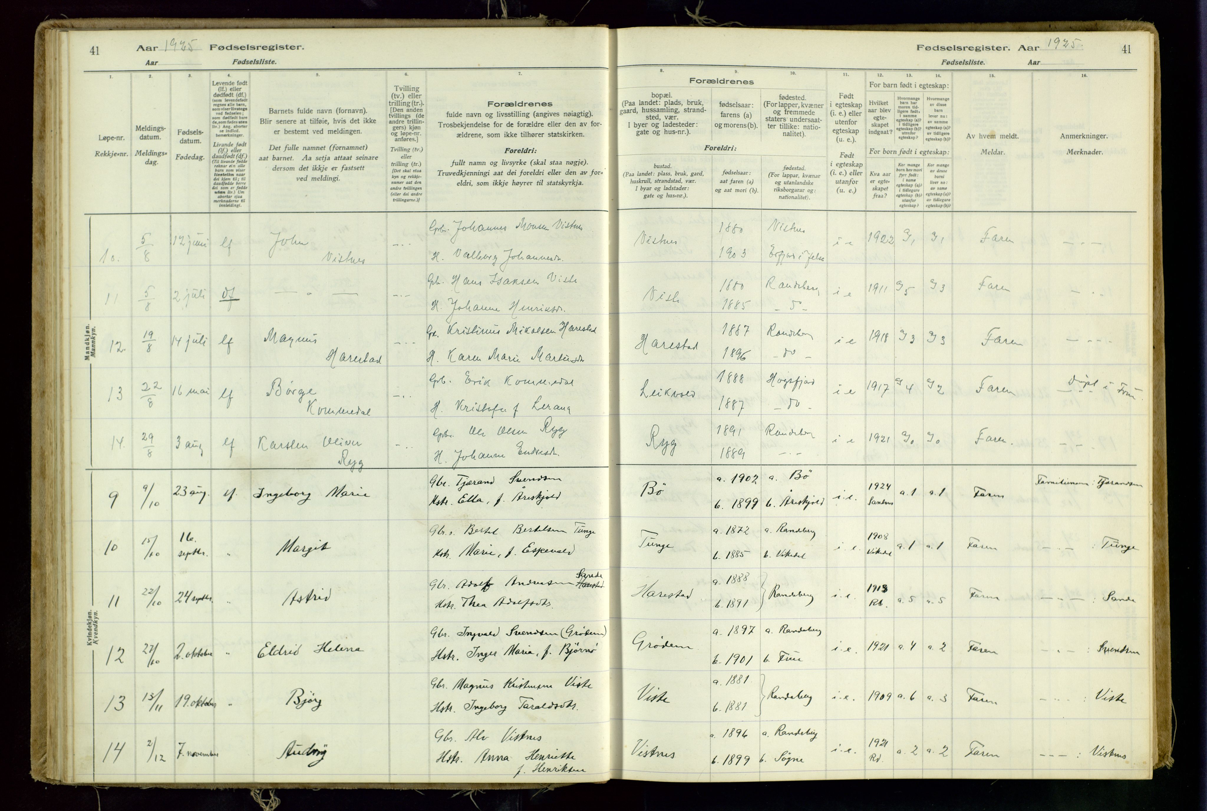 Hetland sokneprestkontor, AV/SAST-A-101826/70/704BA/L0001: Birth register no. 1, 1916-1954, p. 41