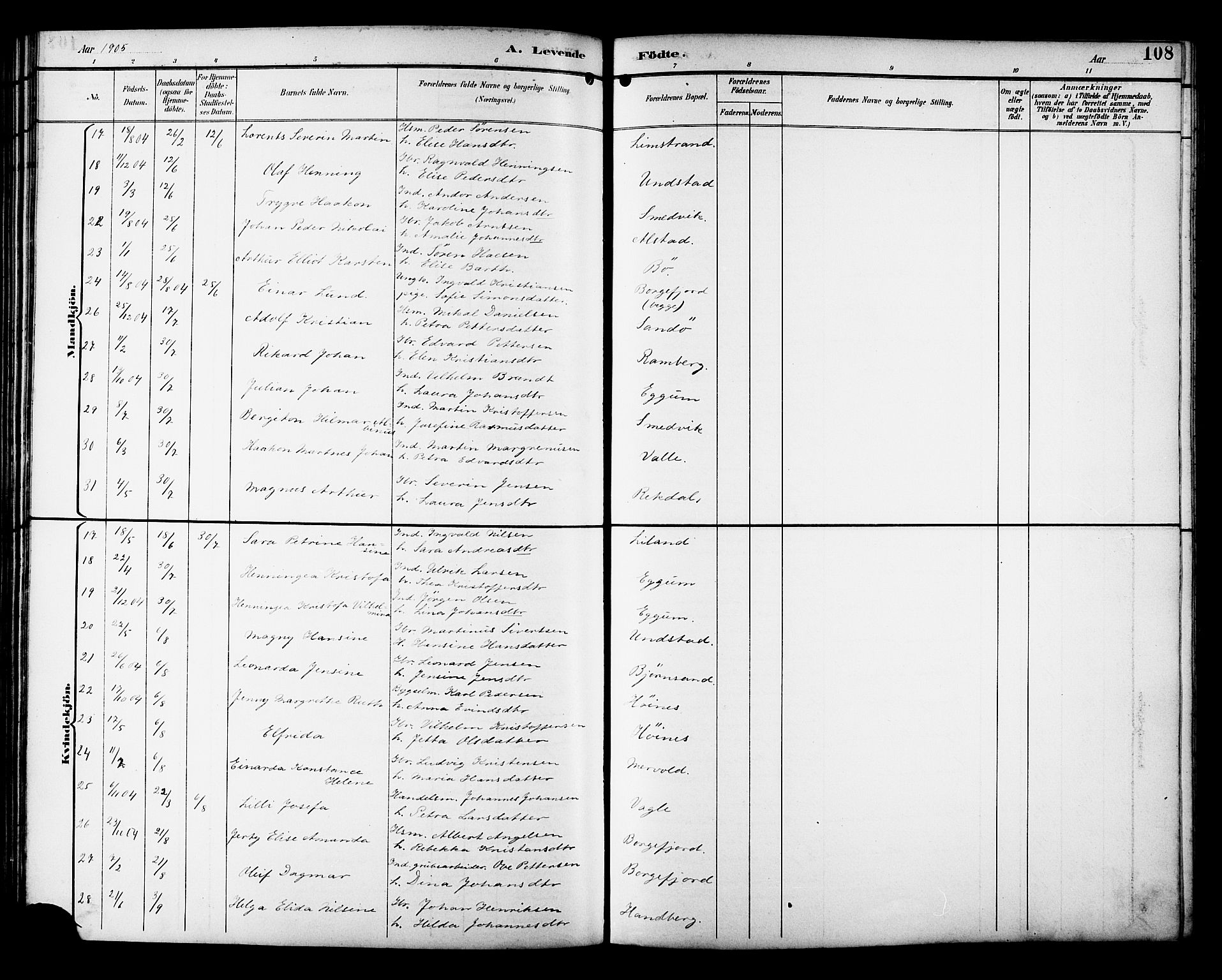 Ministerialprotokoller, klokkerbøker og fødselsregistre - Nordland, AV/SAT-A-1459/880/L1141: Parish register (copy) no. 880C03, 1893-1928, p. 108