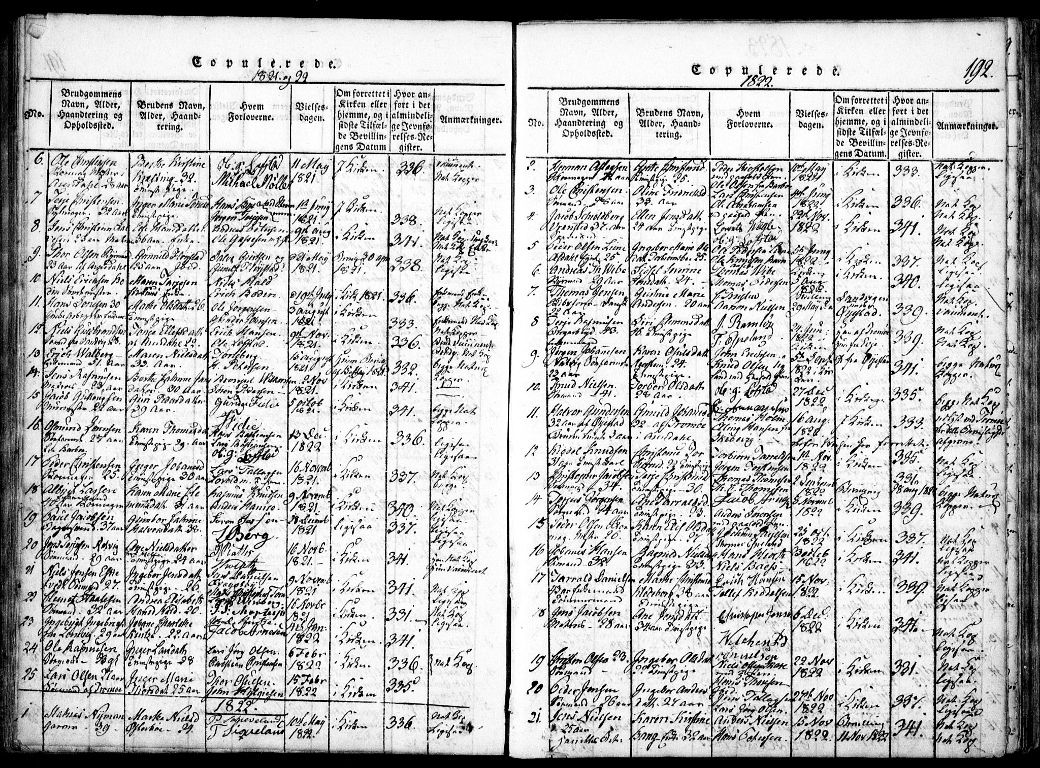 Arendal sokneprestkontor, Trefoldighet, SAK/1111-0040/F/Fa/L0004: Parish register (official) no. A 4, 1816-1839, p. 192