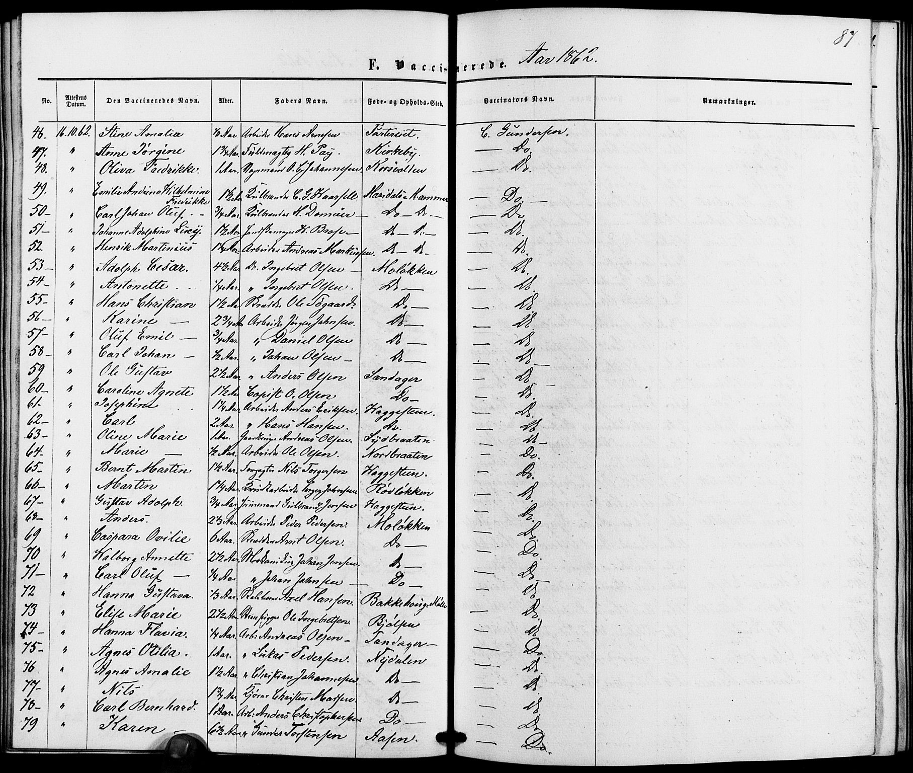 Vestre Aker prestekontor Kirkebøker, AV/SAO-A-10025/K/Ka/L0001: Vaccination register no. 1, 1857-1867, p. 87