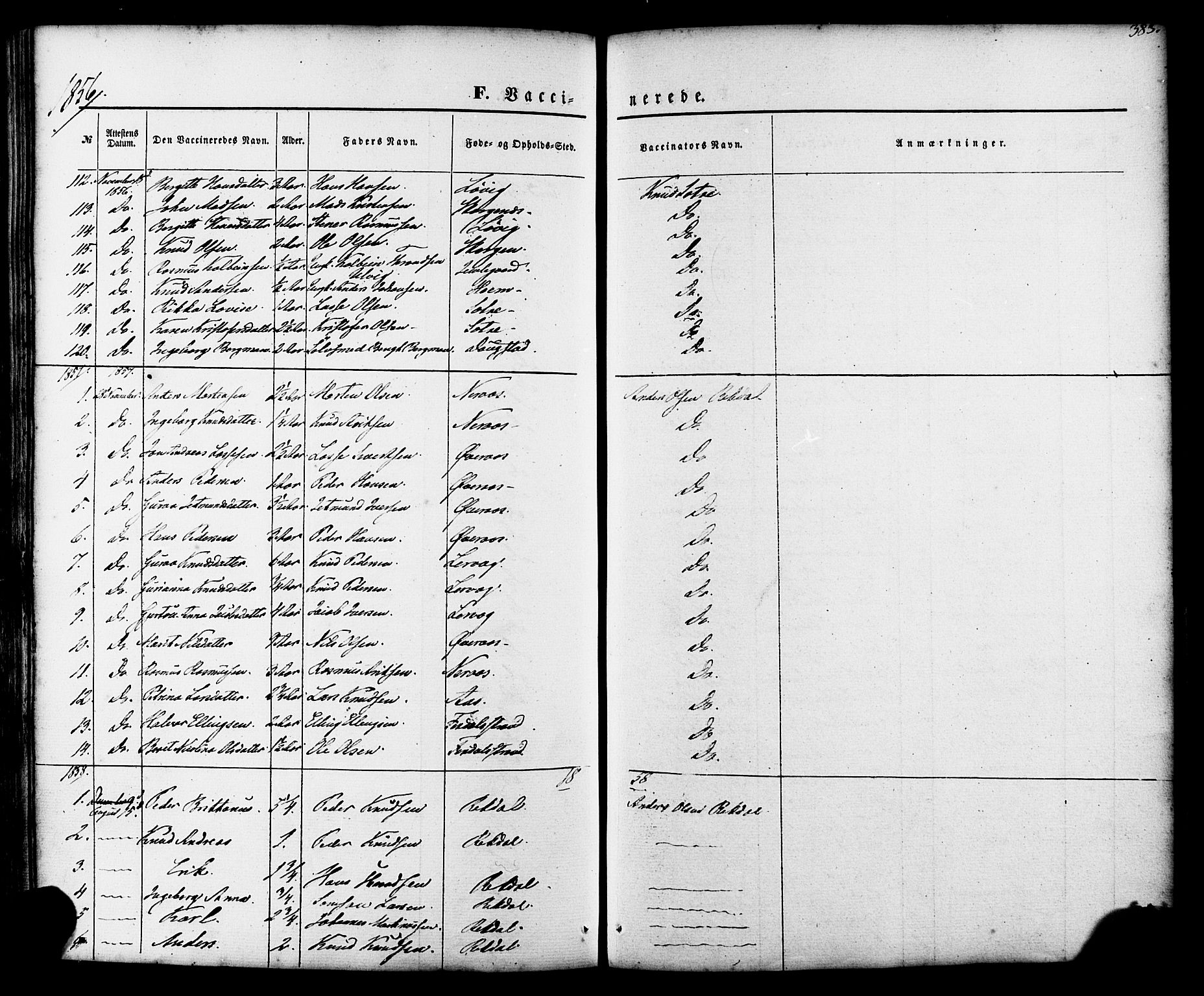 Ministerialprotokoller, klokkerbøker og fødselsregistre - Møre og Romsdal, SAT/A-1454/539/L0529: Parish register (official) no. 539A02, 1848-1872, p. 383
