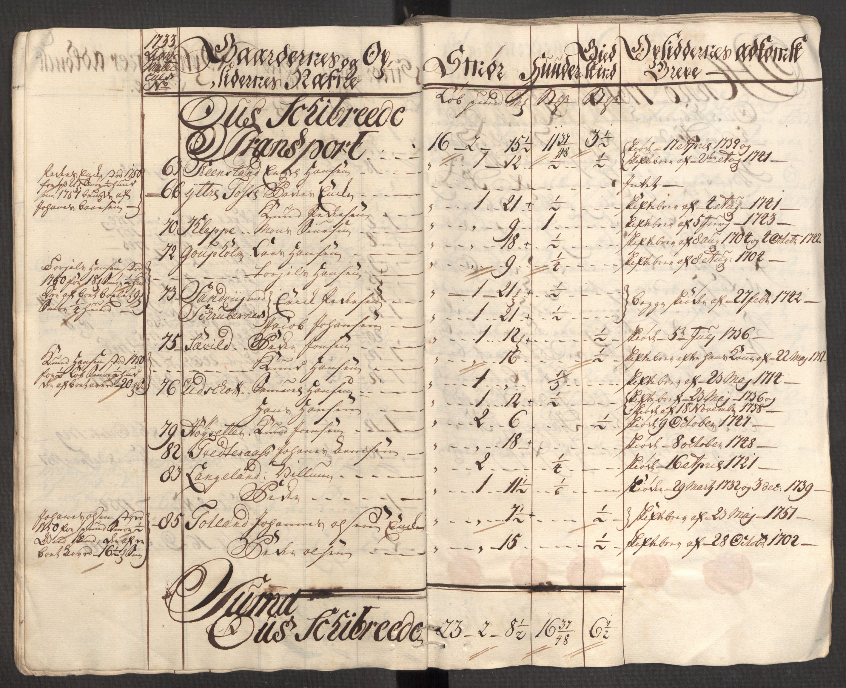 Rentekammeret inntil 1814, Reviderte regnskaper, Fogderegnskap, AV/RA-EA-4092/R48/L3056: Fogderegnskap Sunnhordland og Hardanger, 1751, p. 343