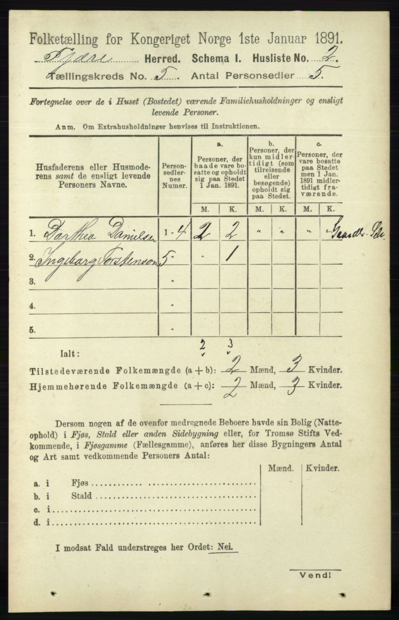 RA, 1891 census for 0923 Fjære, 1891, p. 2332