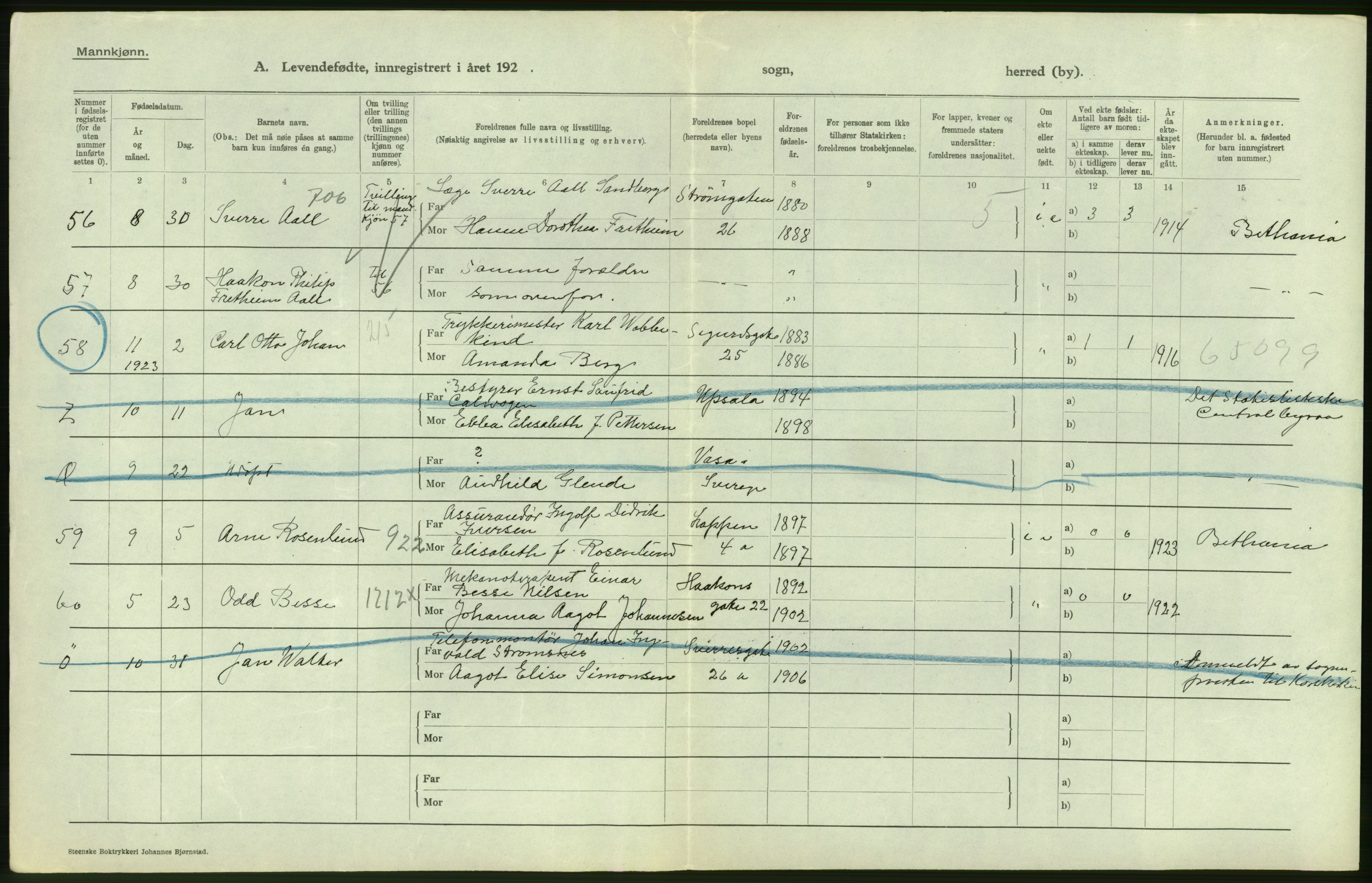 Statistisk sentralbyrå, Sosiodemografiske emner, Befolkning, AV/RA-S-2228/D/Df/Dfc/Dfcd/L0027: Bergen: Levendefødte menn og kvinner, dødfødte., 1924, p. 26
