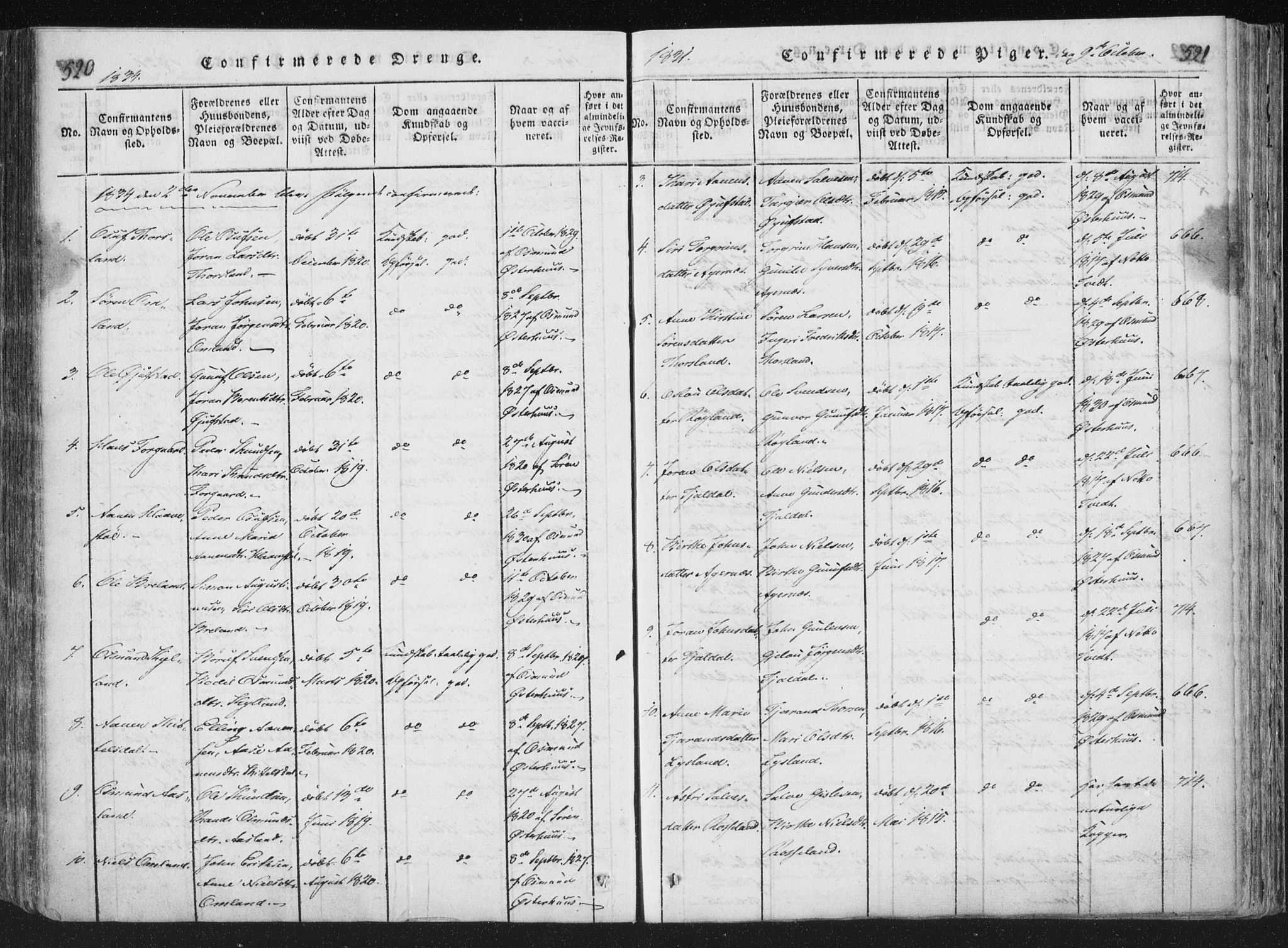 Åseral sokneprestkontor, SAK/1111-0051/F/Fa/L0001: Parish register (official) no. A 1, 1815-1853, p. 520-521