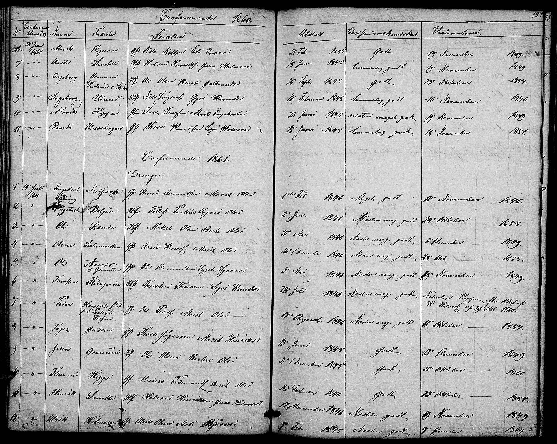 Nord-Aurdal prestekontor, SAH/PREST-132/H/Ha/Hab/L0004: Parish register (copy) no. 4, 1842-1882, p. 137