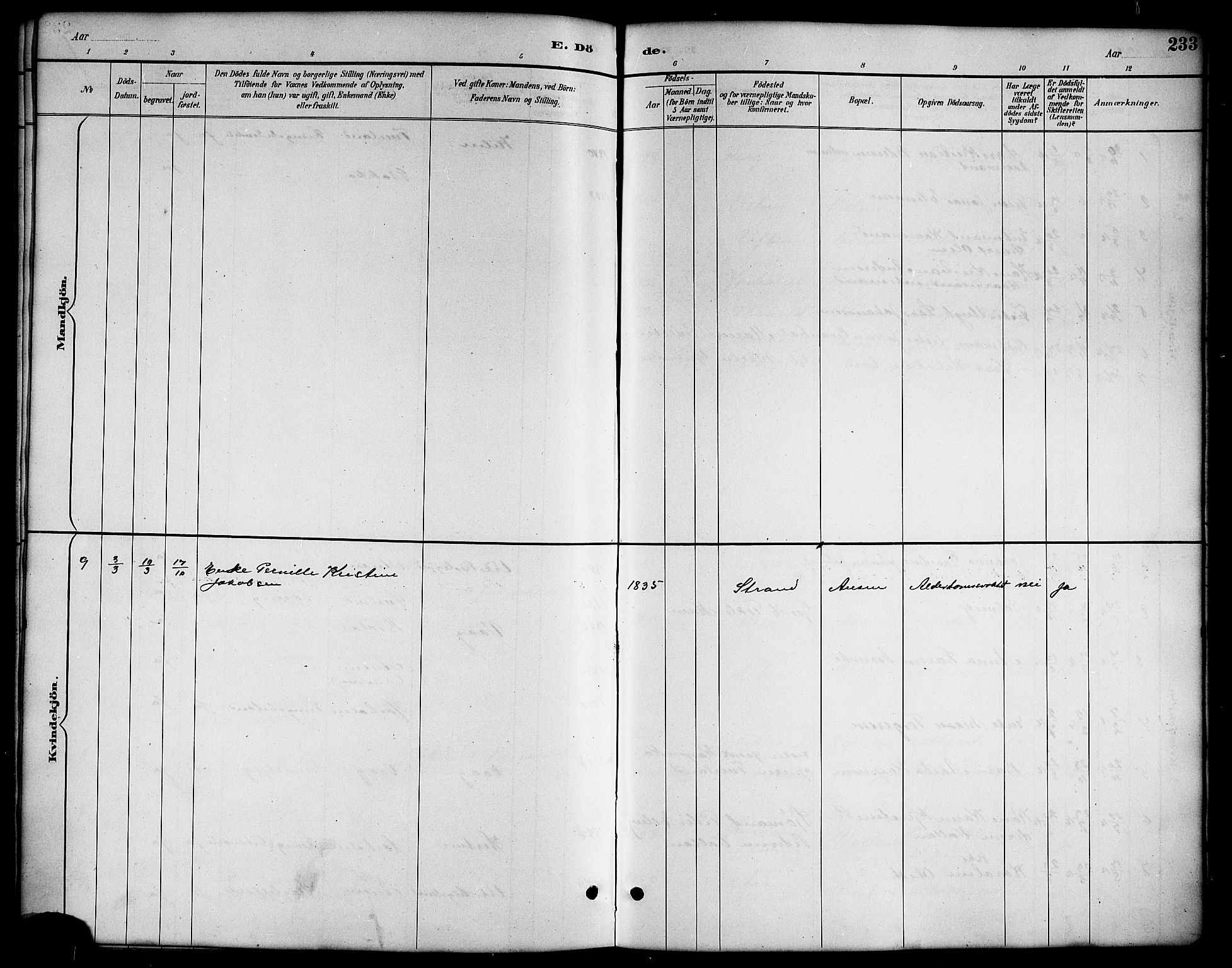 Ministerialprotokoller, klokkerbøker og fødselsregistre - Nordland, AV/SAT-A-1459/819/L0277: Parish register (copy) no. 819C03, 1888-1917, p. 233