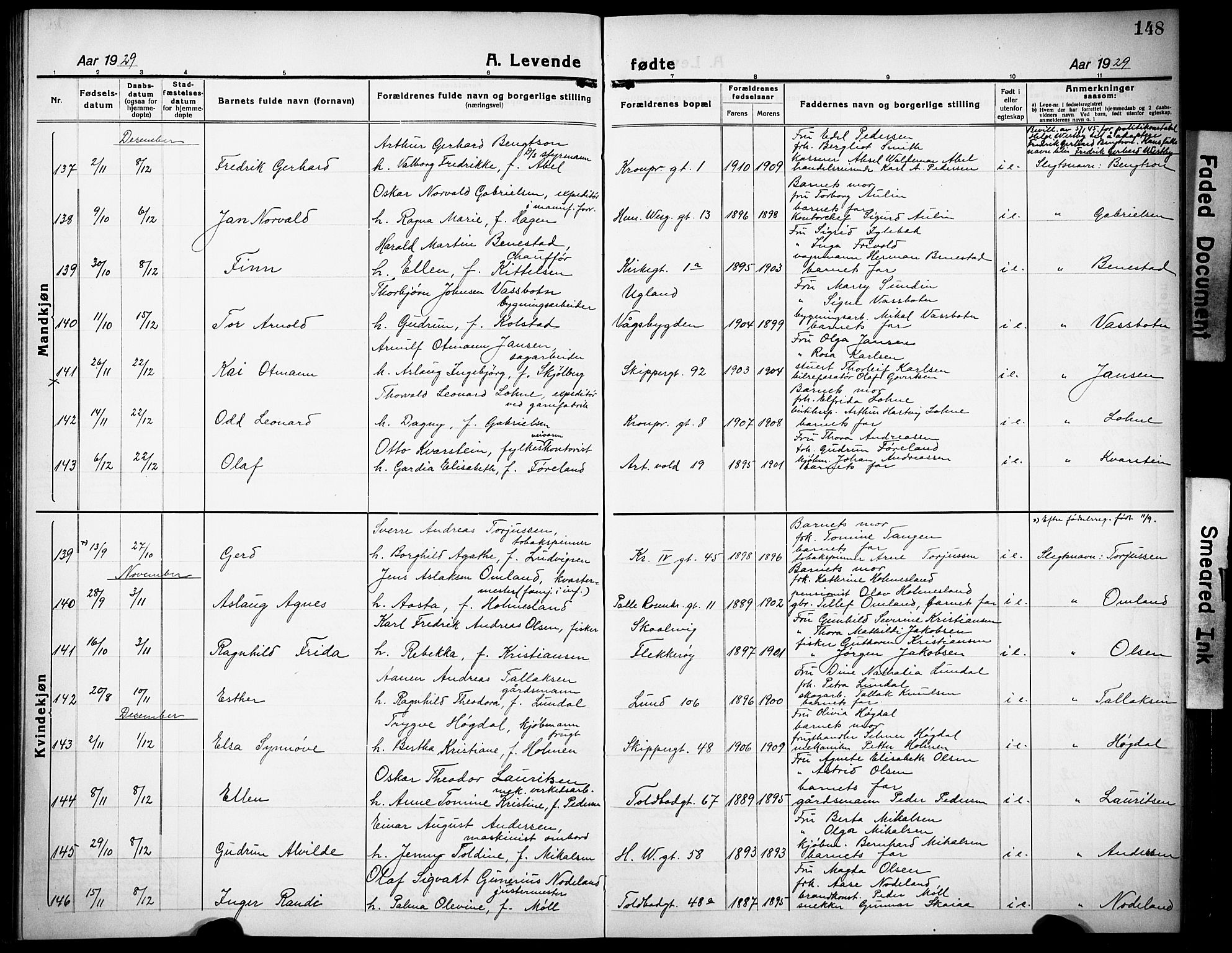 Kristiansand domprosti, AV/SAK-1112-0006/F/Fb/L0024: Parish register (copy) no. B 24, 1923-1933, p. 148
