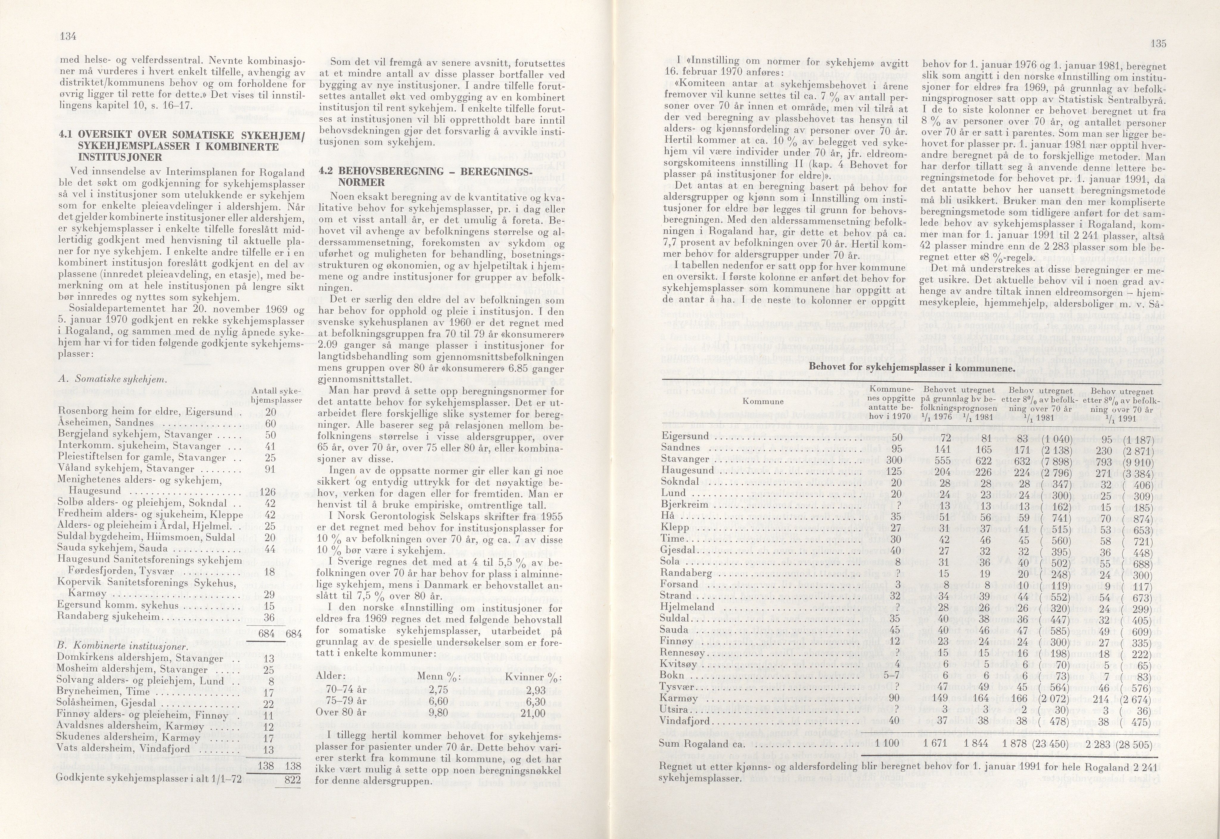 Rogaland fylkeskommune - Fylkesrådmannen , IKAR/A-900/A/Aa/Aaa/L0092: Møtebok , 1972, p. 134-135