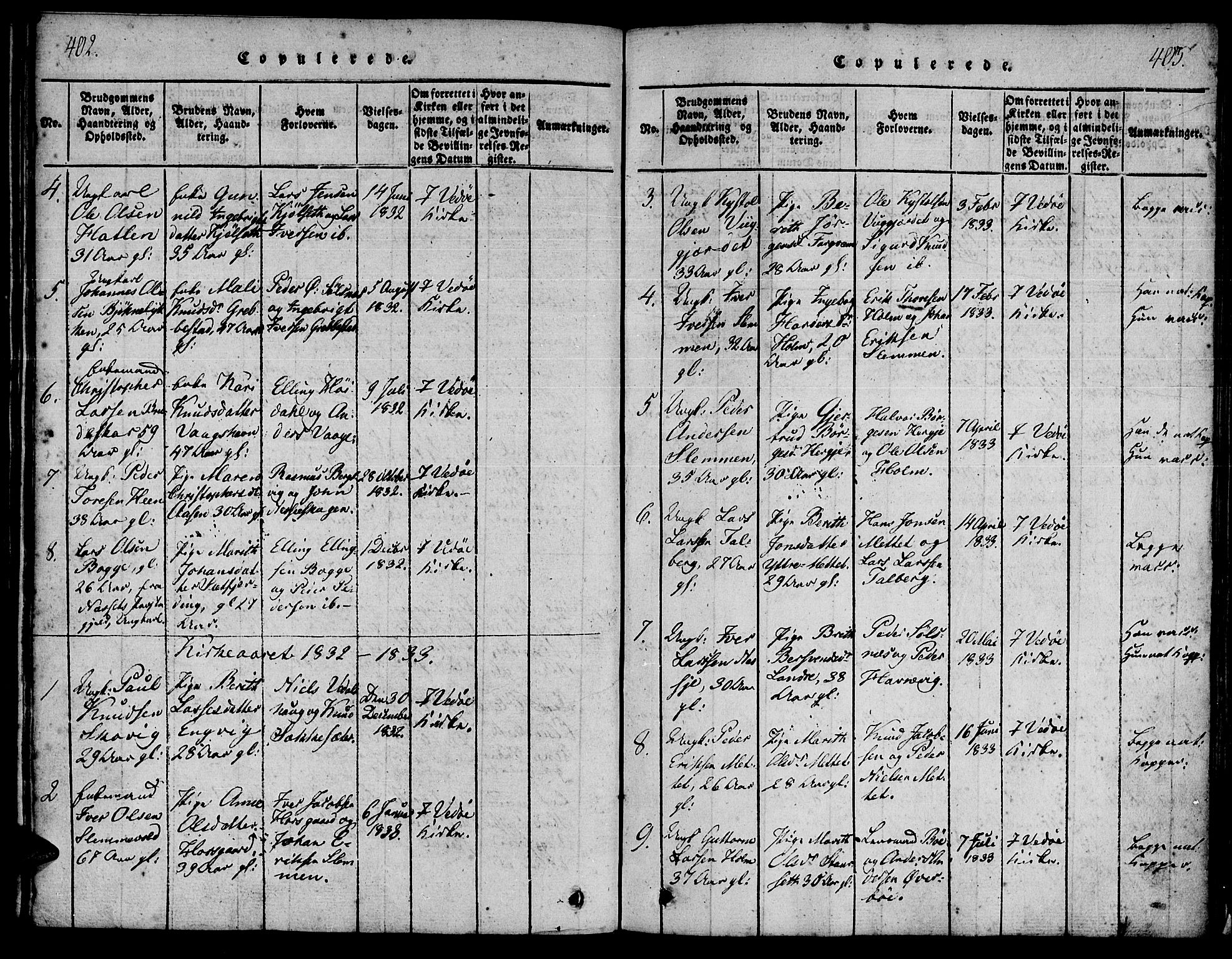 Ministerialprotokoller, klokkerbøker og fødselsregistre - Møre og Romsdal, SAT/A-1454/547/L0602: Parish register (official) no. 547A04, 1818-1845, p. 402-403