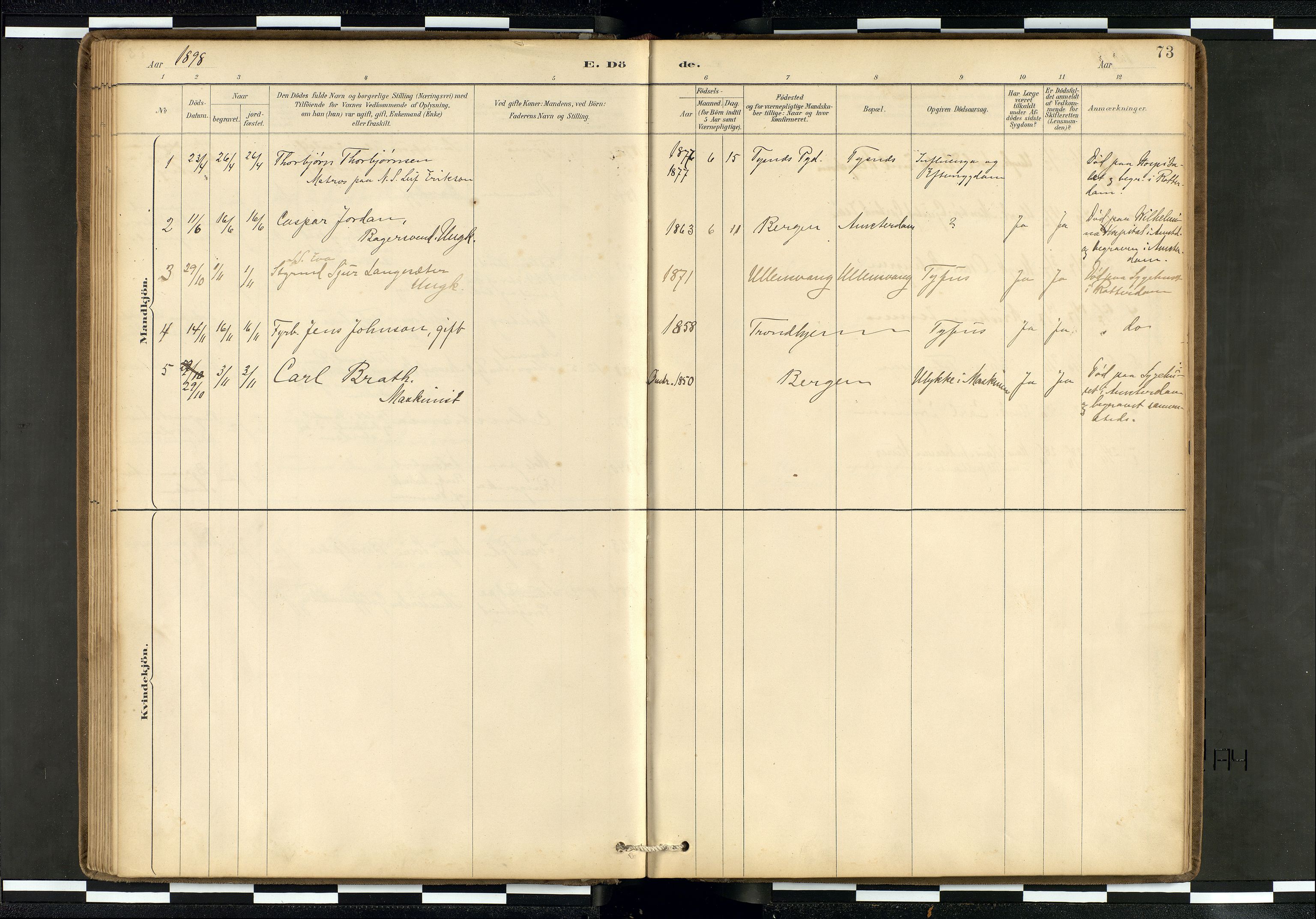 Den norske sjømannsmisjon i utlandet/Hollandske havner (Amsterdam-Rotterdam-Europort), AV/SAB-SAB/PA-0106/H/Ha/Haa/L0002: Parish register (official) no. A 2, 1887-1907, p. 72b-73a