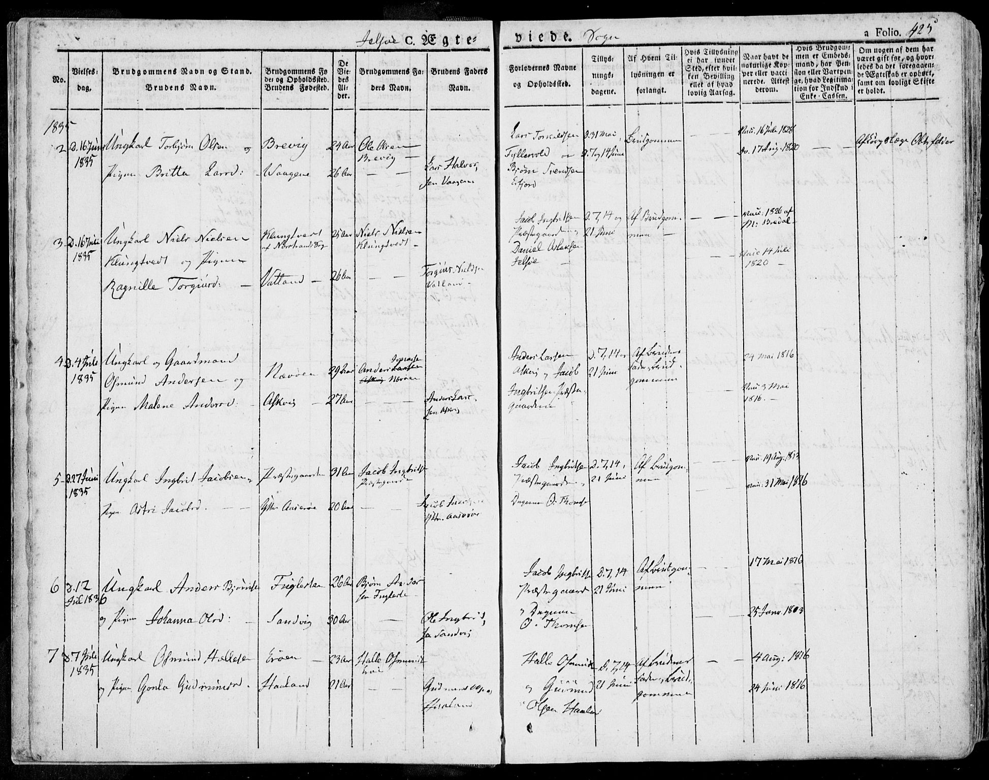 Jelsa sokneprestkontor, AV/SAST-A-101842/01/IV: Parish register (official) no. A 6.2, 1828-1853, p. 425