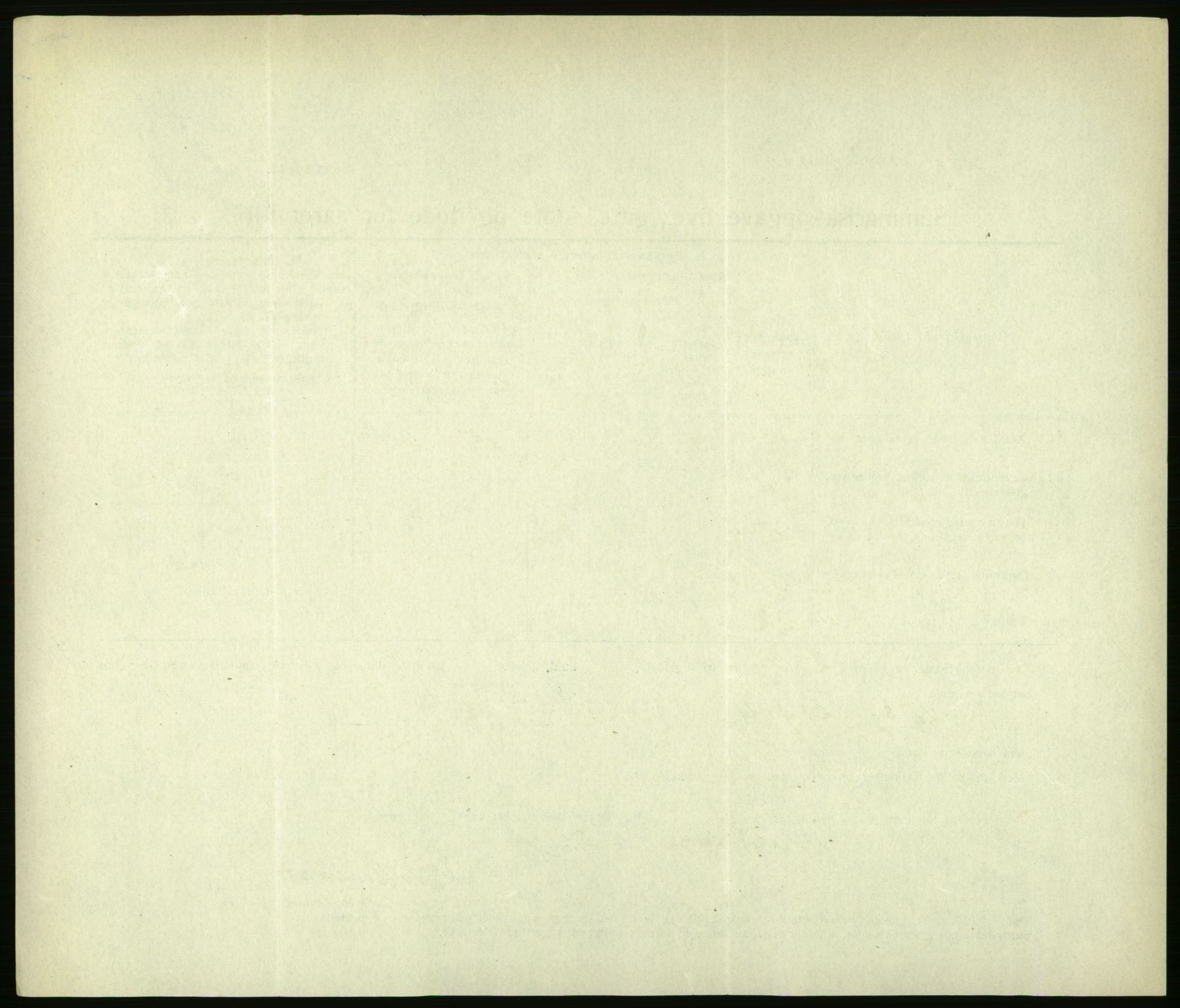 Statistisk sentralbyrå, Sosiodemografiske emner, Befolkning, RA/S-2228/D/Df/Dfb/Dfbg/L0056: Summariske oppgaver over gifte, fødte og døde for hele landet., 1917, p. 1346