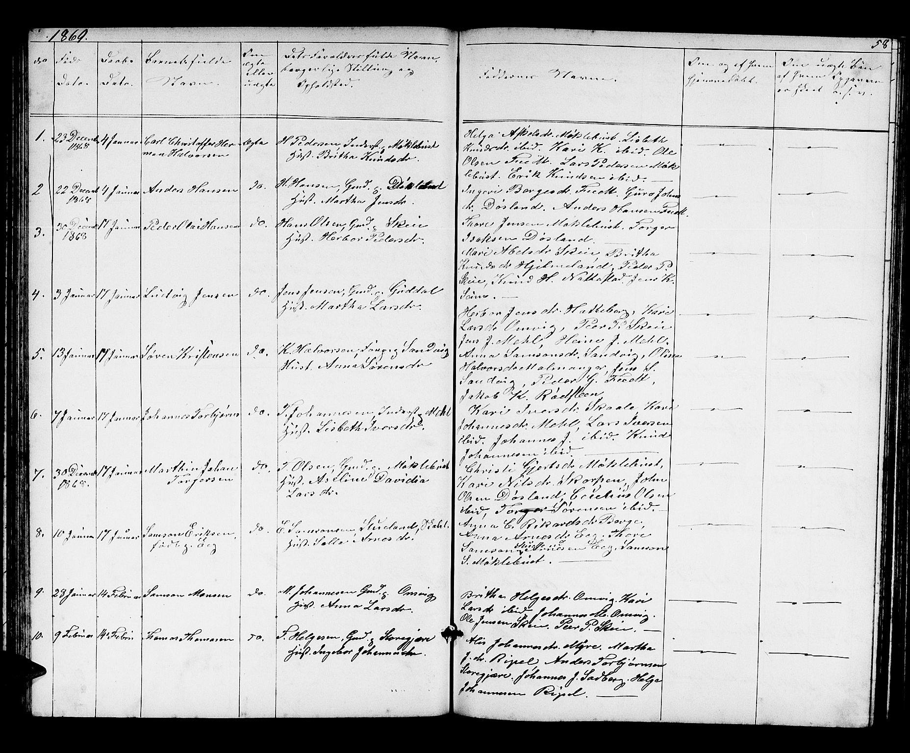 Kvinnherad sokneprestembete, SAB/A-76401/H/Hab: Parish register (copy) no. A 1, 1856-1873, p. 58