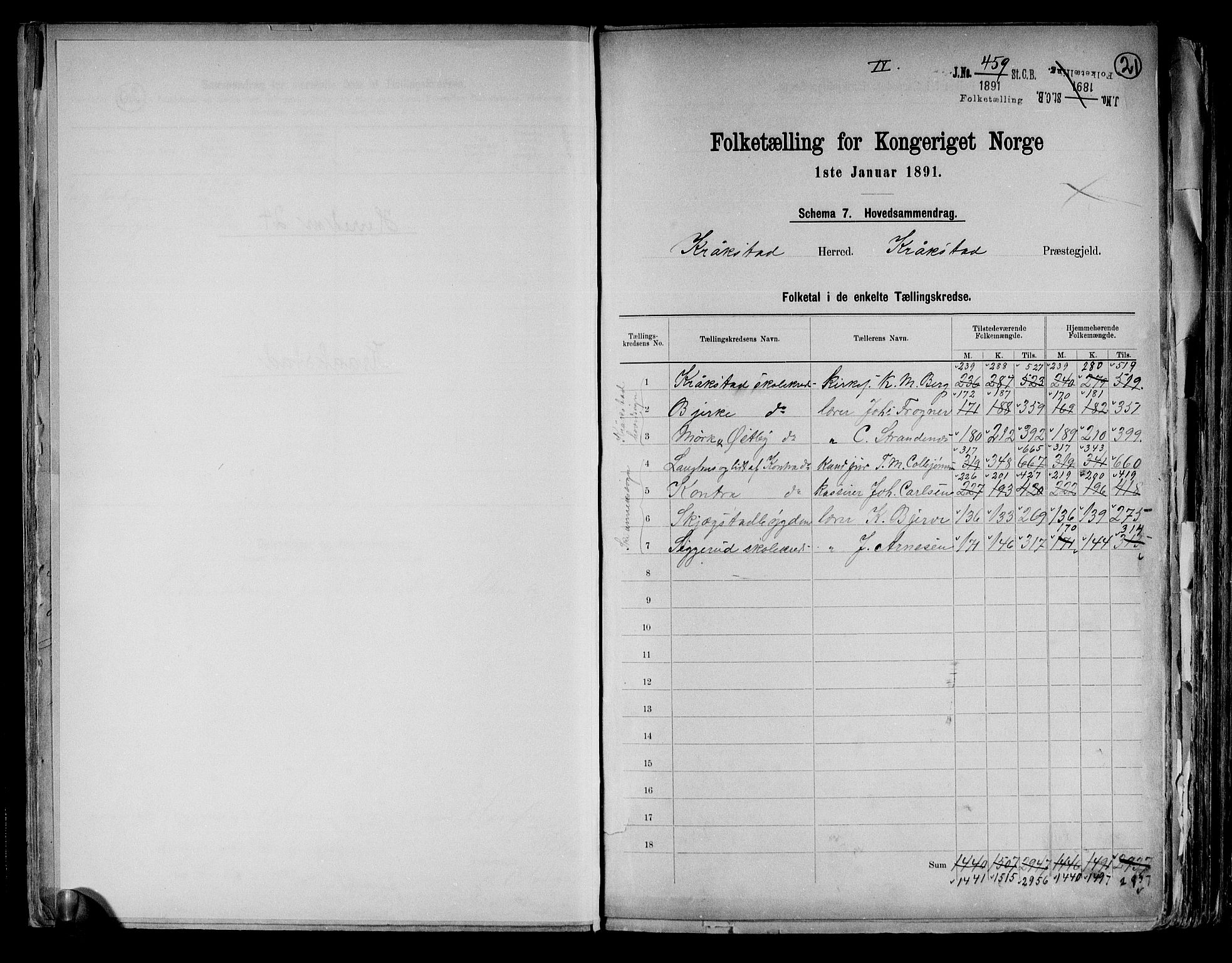 RA, 1891 census for 0212 Kråkstad, 1891, p. 2