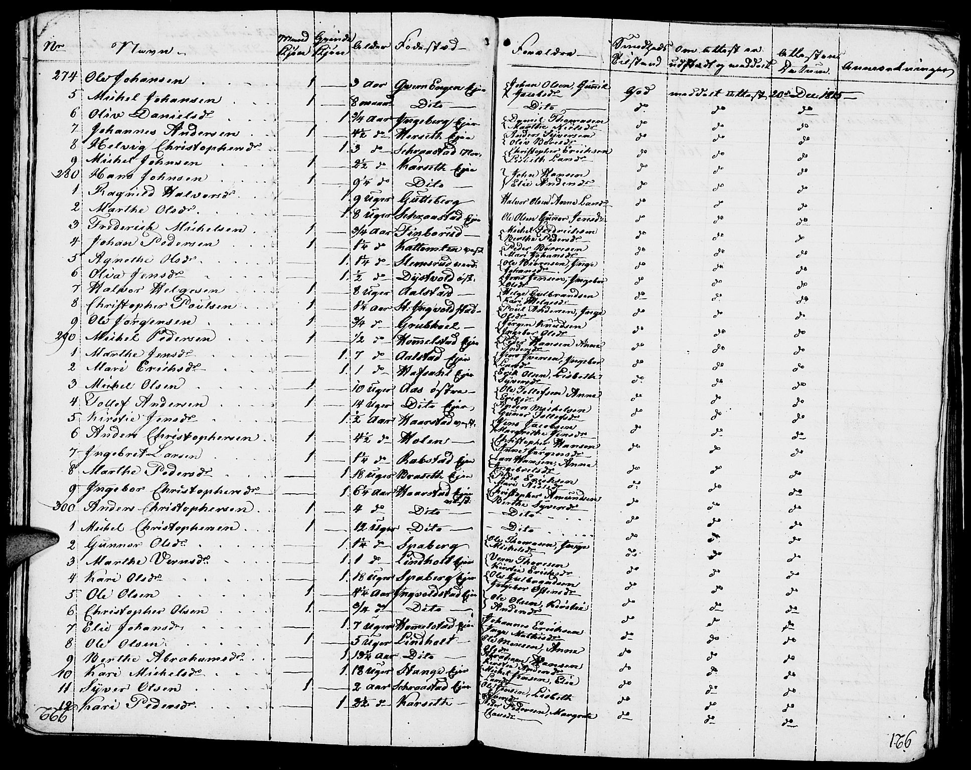 Vang prestekontor, Hedmark, AV/SAH-PREST-008/H/Ha/Haa/L0006: Parish register (official) no. 6 /1, 1809-1827