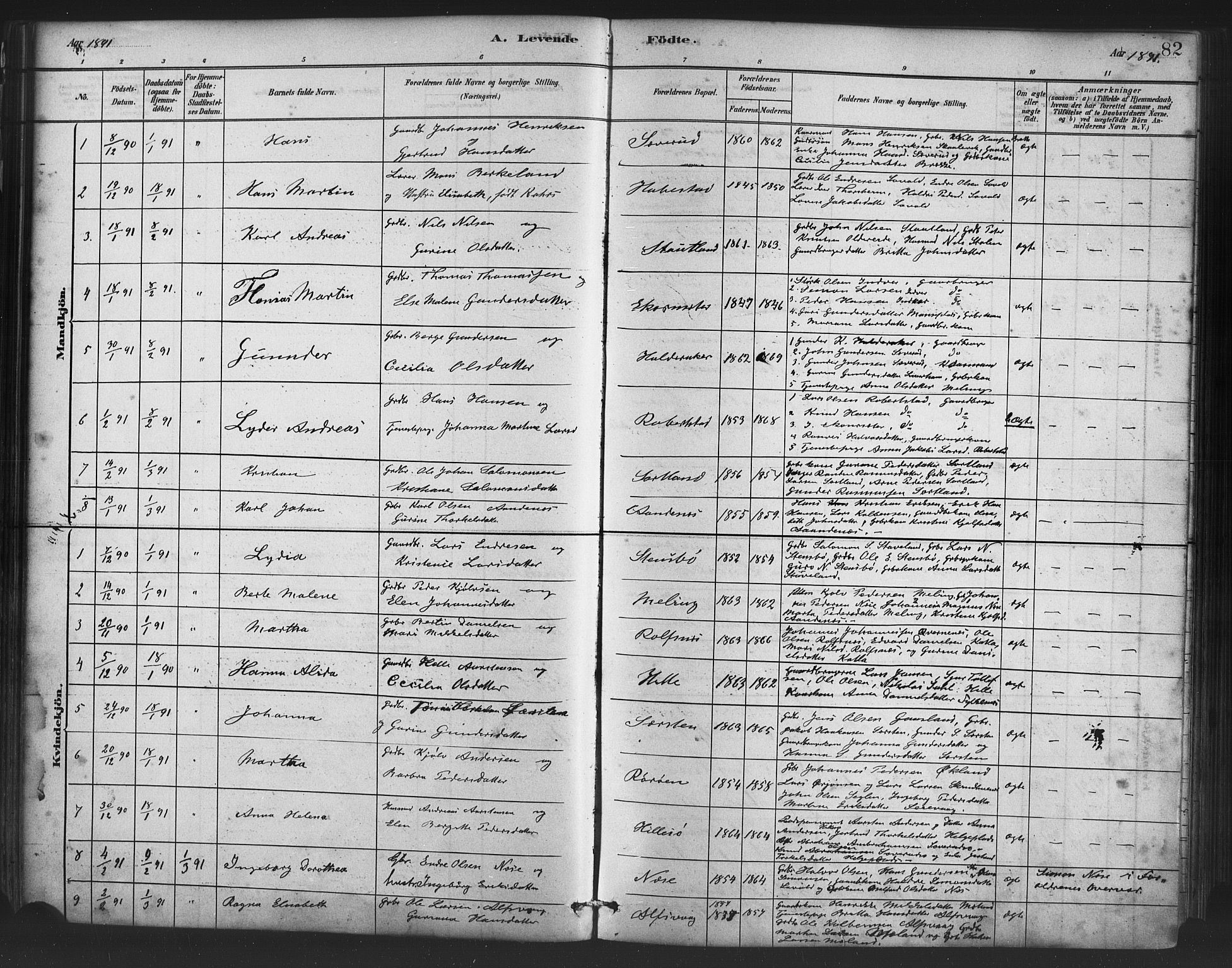 Finnås sokneprestembete, SAB/A-99925/H/Ha/Haa/Haac/L0001: Parish register (official) no. C 1, 1881-1894, p. 82