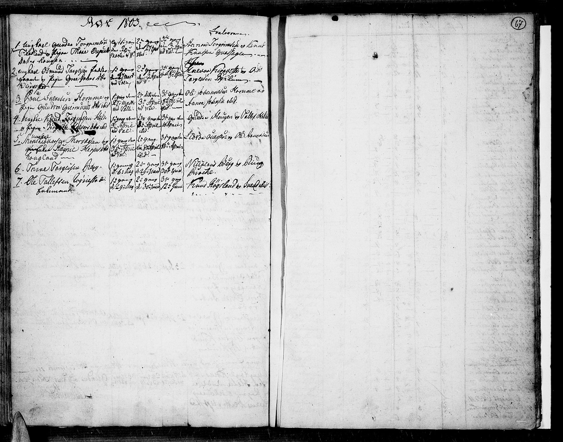 Valle sokneprestkontor, SAK/1111-0044/F/Fa/Fac/L0003: Parish register (official) no. A 3, 1776-1790, p. 67
