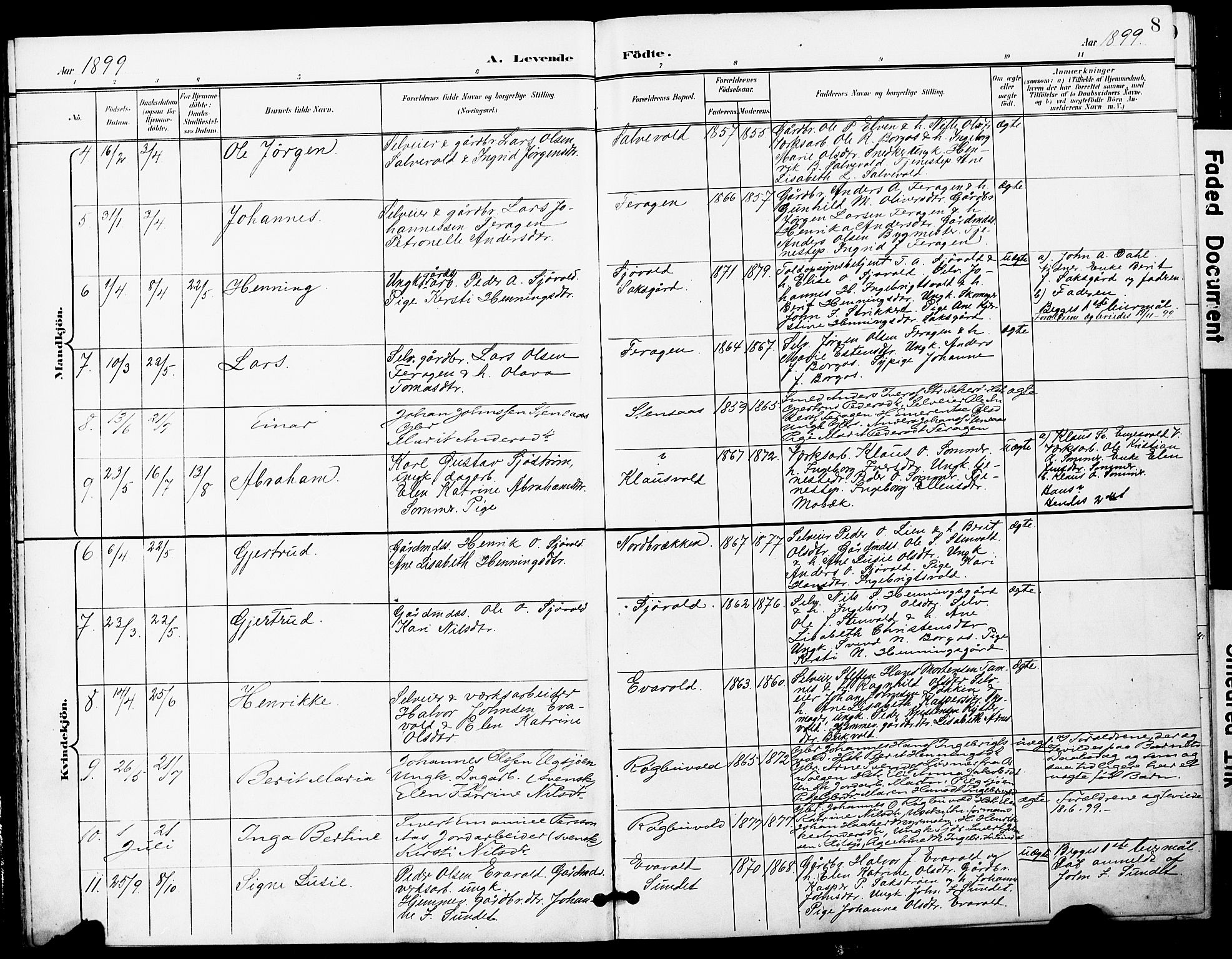Ministerialprotokoller, klokkerbøker og fødselsregistre - Sør-Trøndelag, SAT/A-1456/683/L0950: Parish register (copy) no. 683C02, 1897-1918, p. 8