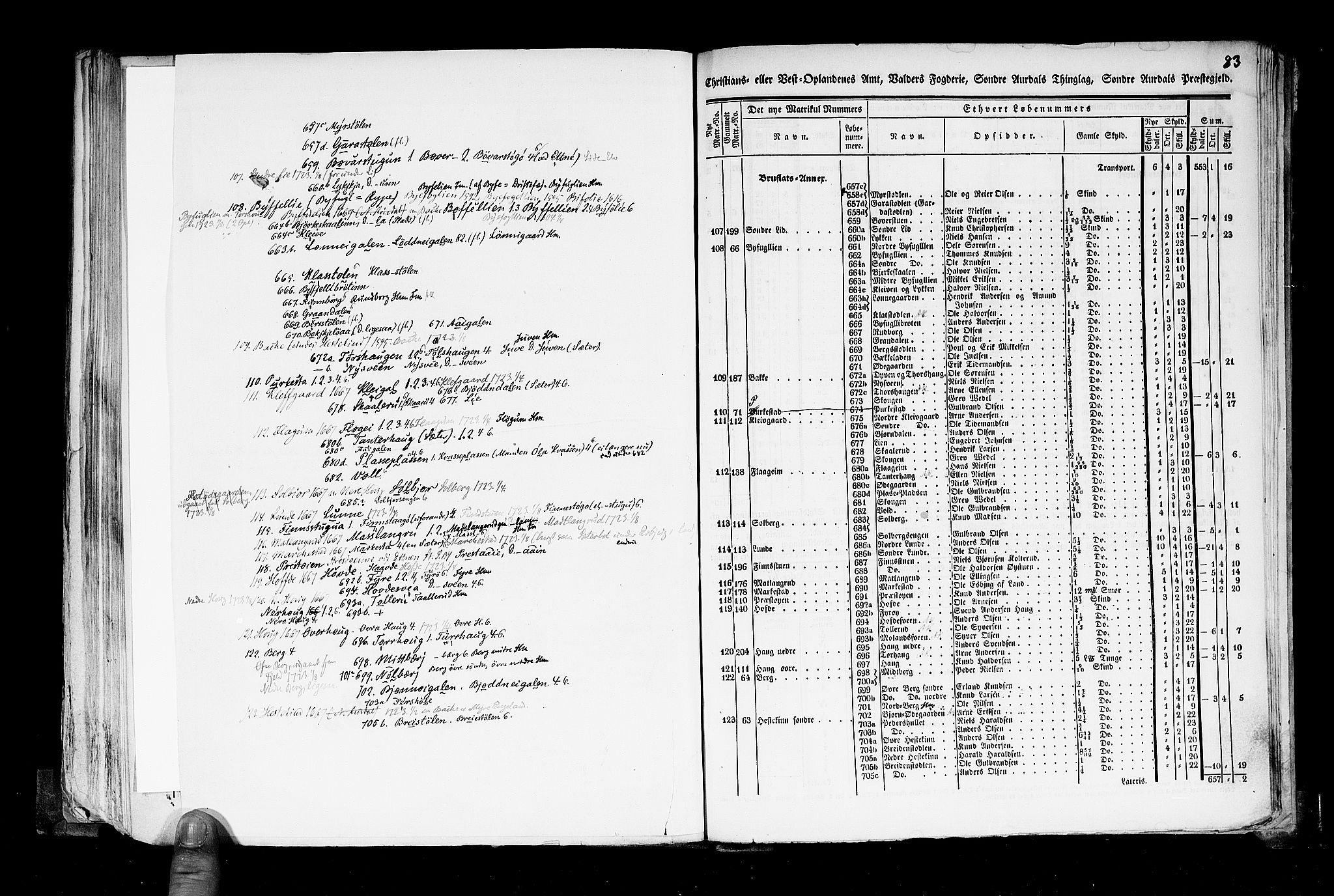 Rygh, AV/RA-PA-0034/F/Fb/L0004: Matrikkelen for 1838 - Christians amt (Oppland fylke), 1838, p. 83a