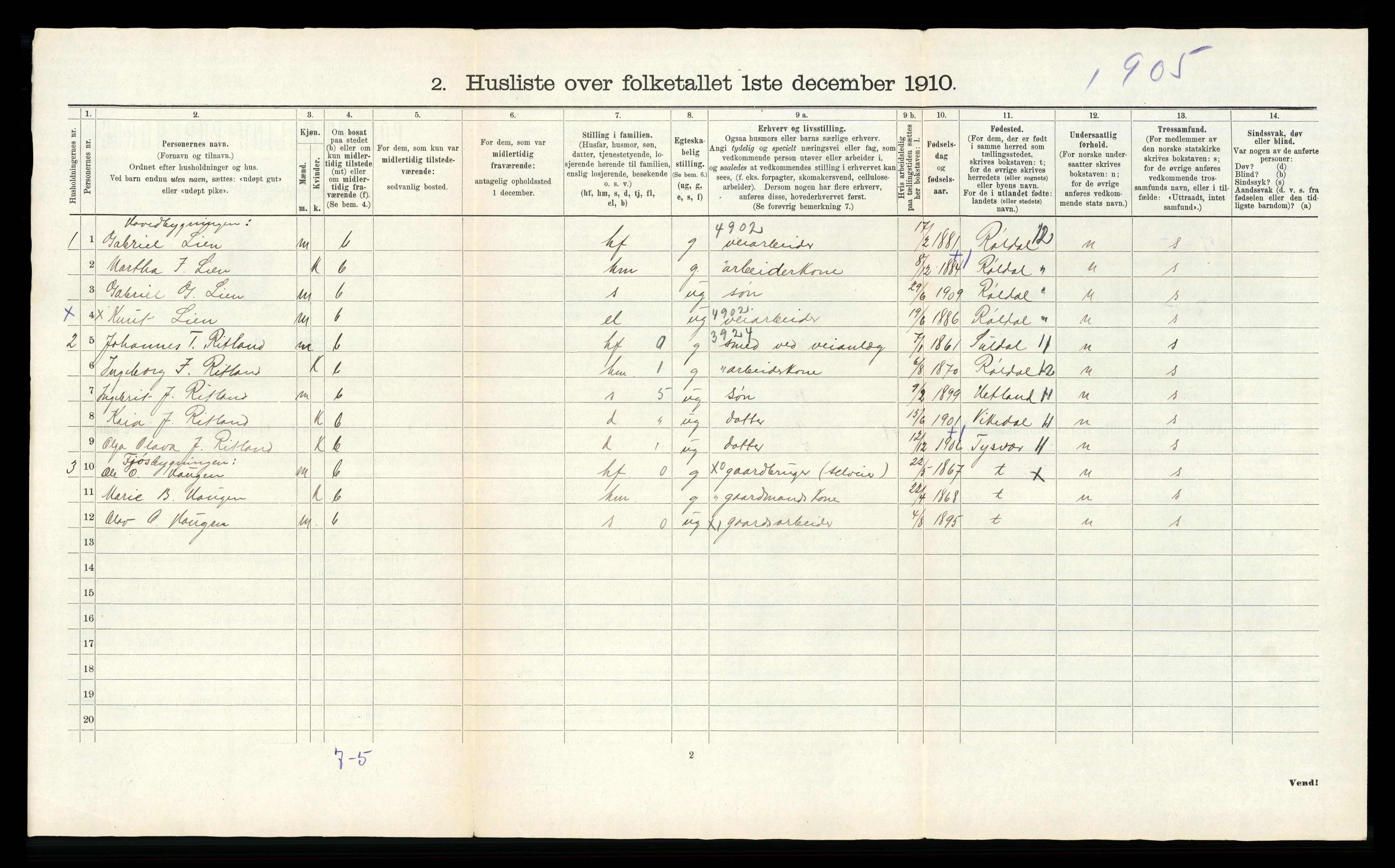 RA, 1910 census for Sauda, 1910, p. 41