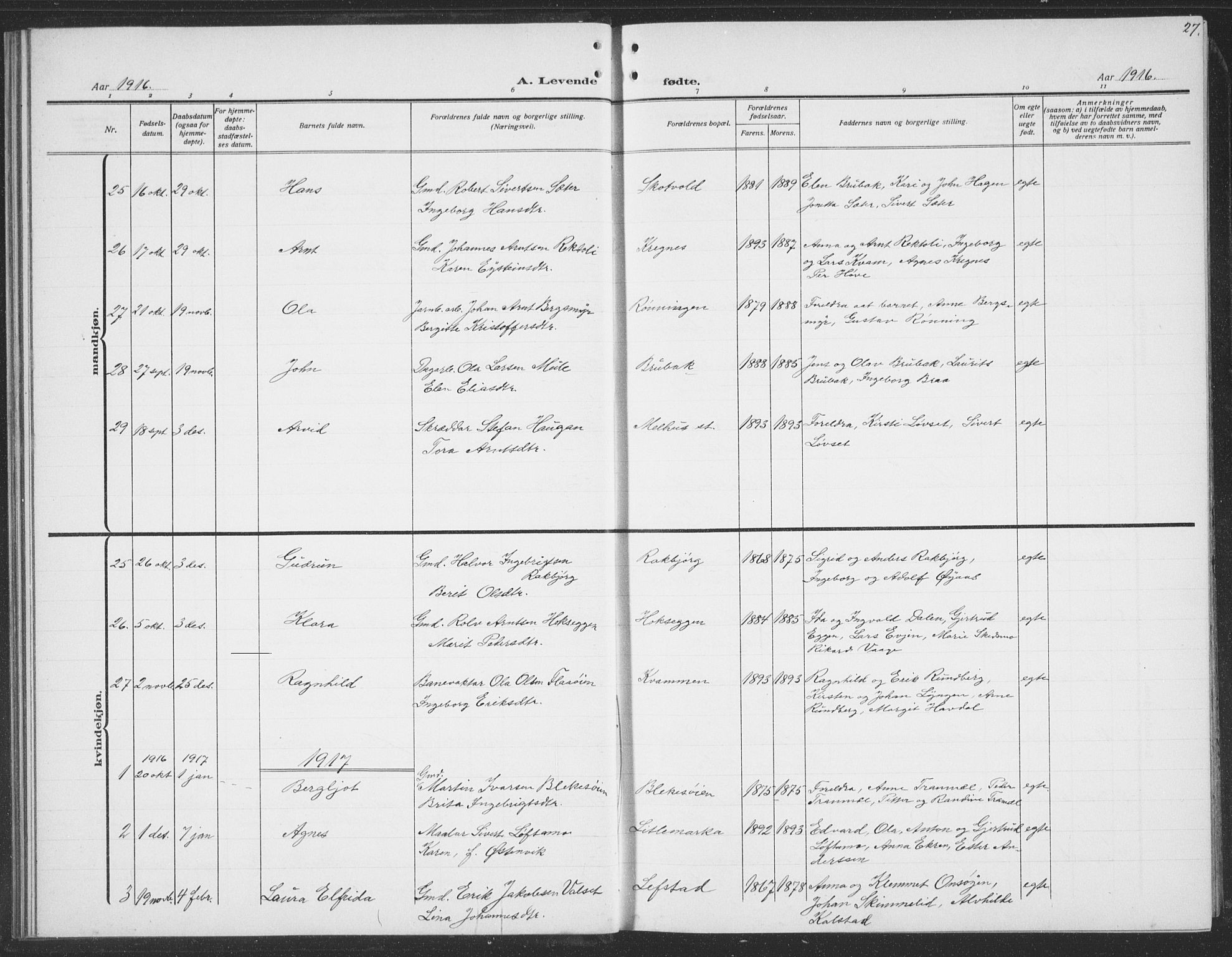 Ministerialprotokoller, klokkerbøker og fødselsregistre - Sør-Trøndelag, SAT/A-1456/691/L1095: Parish register (copy) no. 691C06, 1912-1933, p. 27