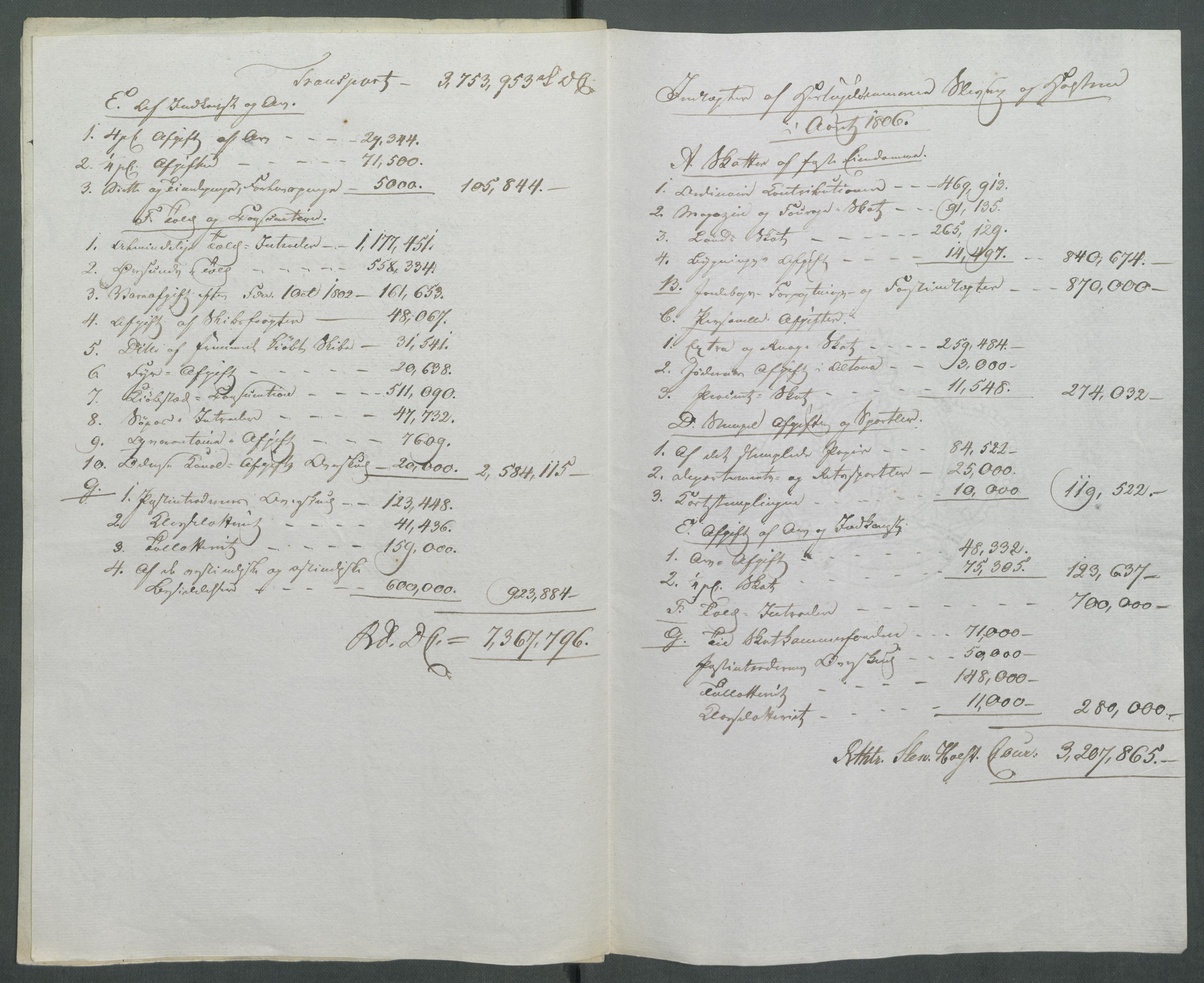 Forskjellige samlinger, Historisk-kronologisk samling, AV/RA-EA-4029/G/Ga/L0009A: Historisk-kronologisk samling. Dokumenter fra januar og ut september 1814. , 1814, p. 97