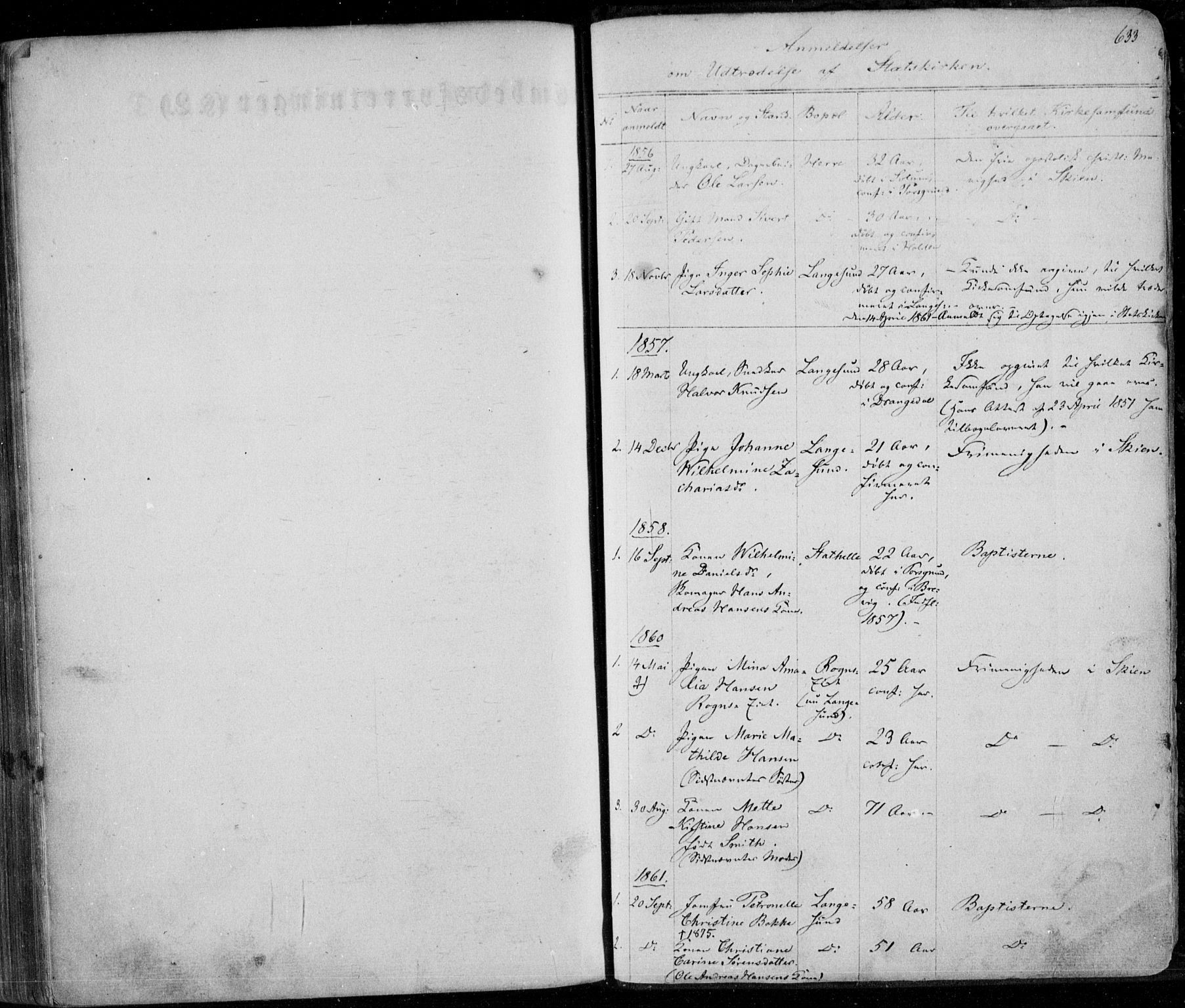 Bamble kirkebøker, SAKO/A-253/F/Fa/L0005: Parish register (official) no. I 5, 1854-1869, p. 633