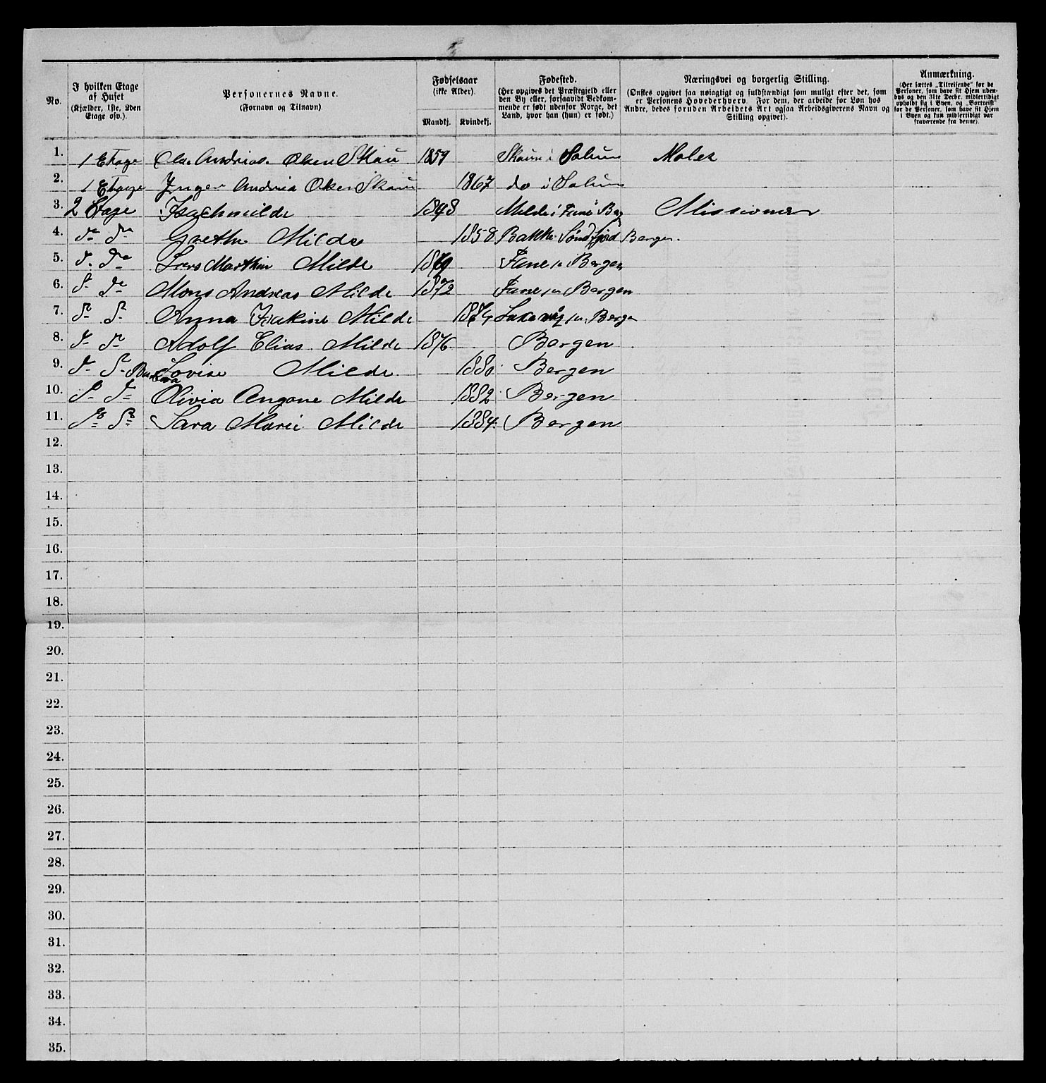 SAKO, 1885 census for 0801 Kragerø, 1885, p. 434