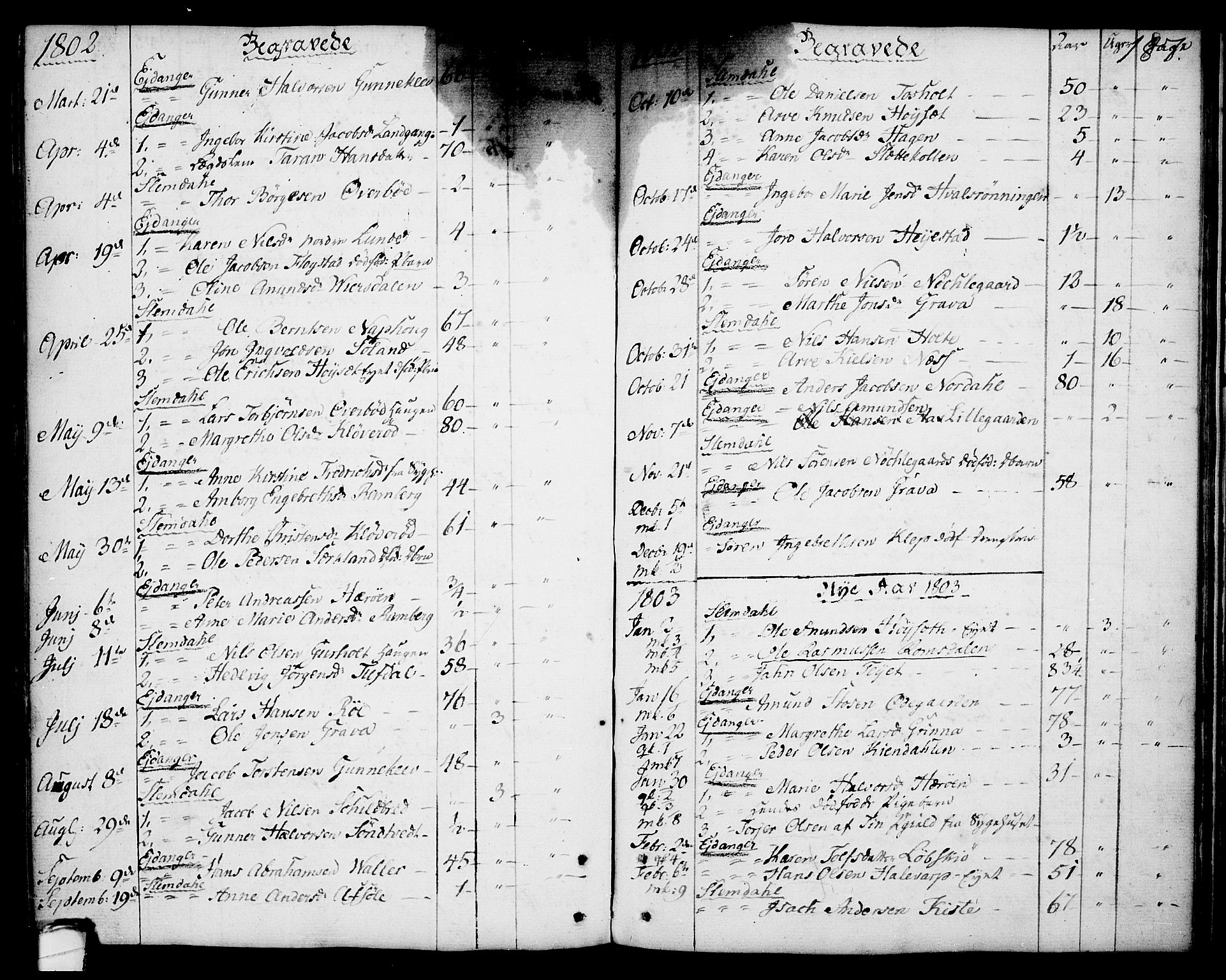 Eidanger kirkebøker, SAKO/A-261/F/Fa/L0006: Parish register (official) no. 6, 1764-1814, p. 187