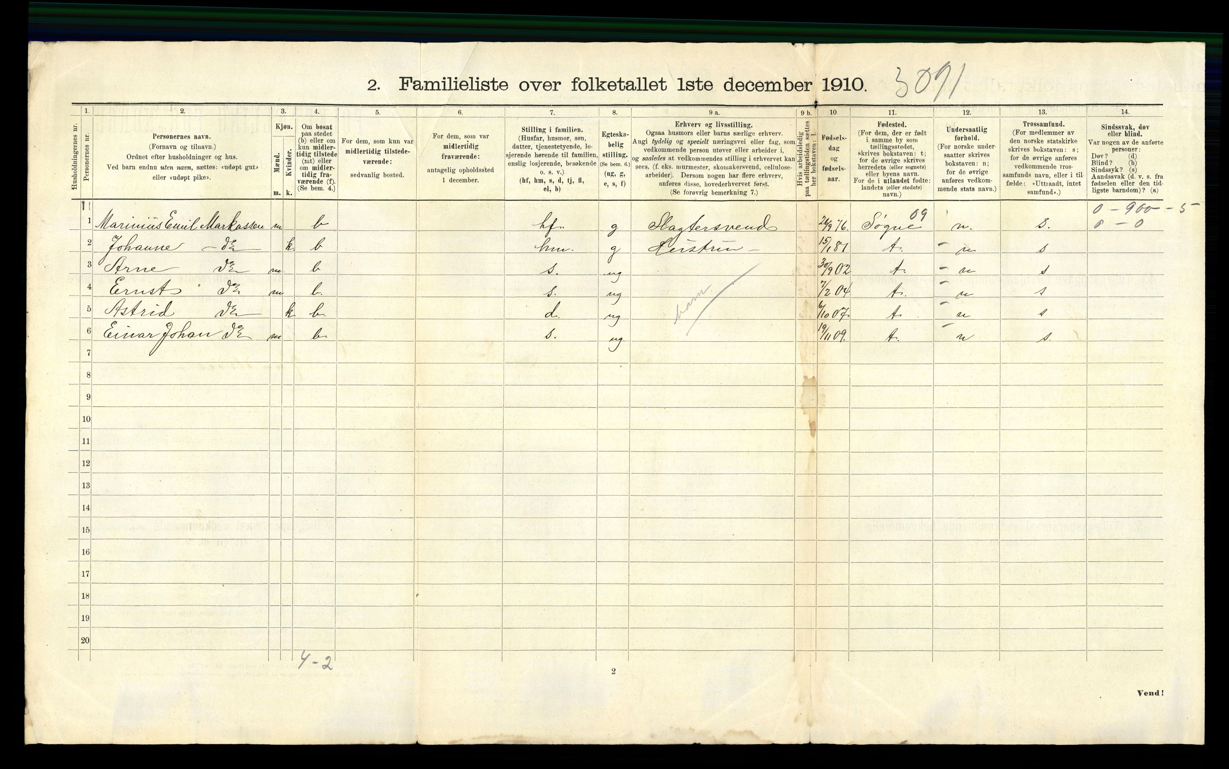 RA, 1910 census for Kristiansand, 1910, p. 2249