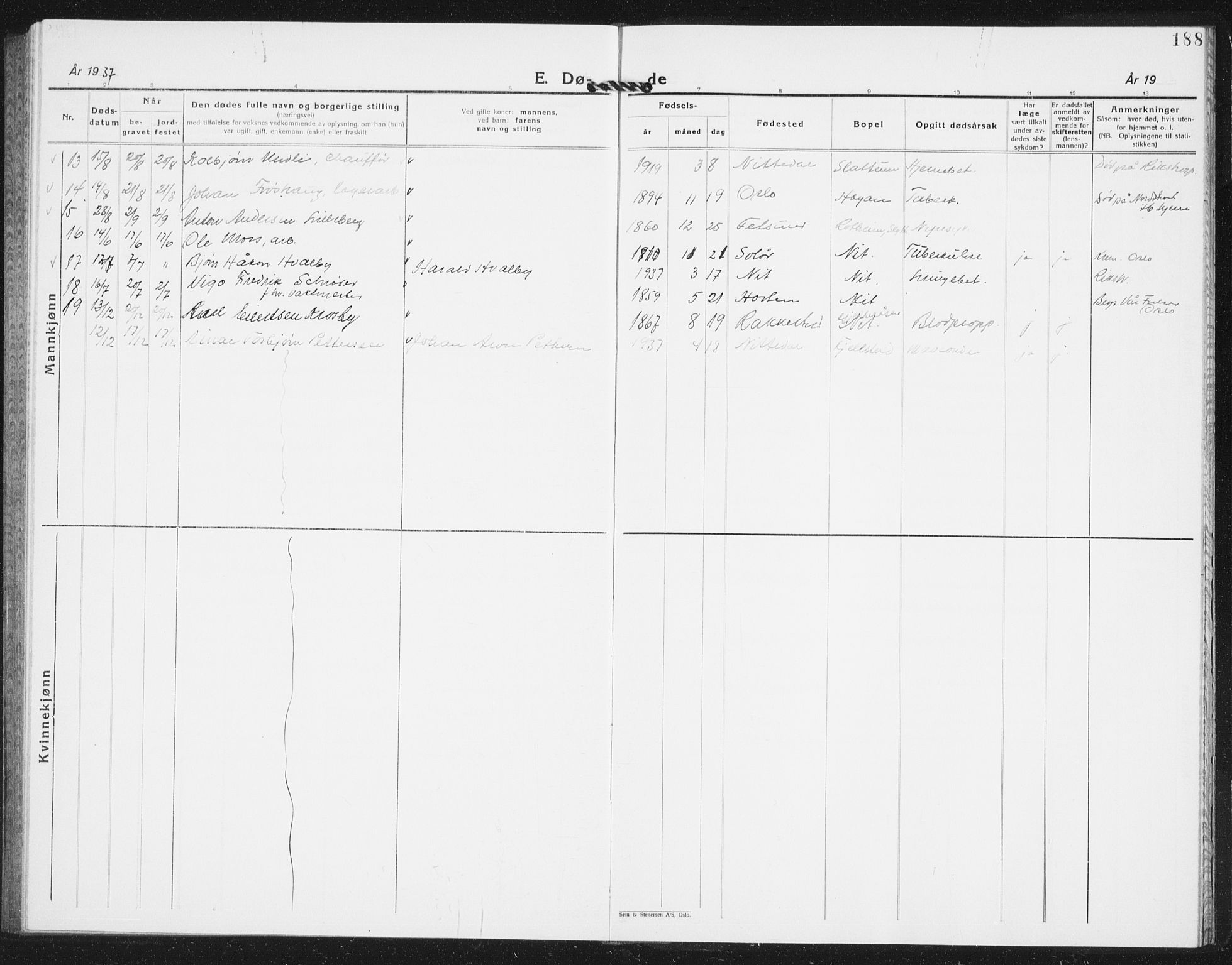 Nittedal prestekontor Kirkebøker, SAO/A-10365a/G/Ga/L0004: Parish register (copy) no. I 4, 1930-1943, p. 188
