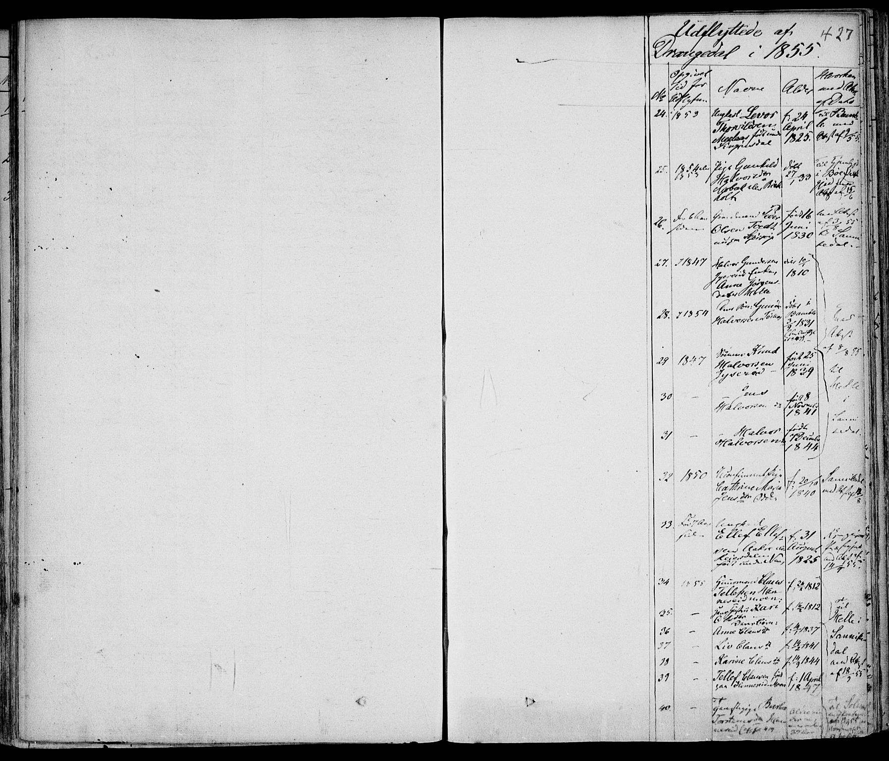 Drangedal kirkebøker, AV/SAKO-A-258/F/Fa/L0007a: Parish register (official) no. 7a, 1837-1856, p. 427