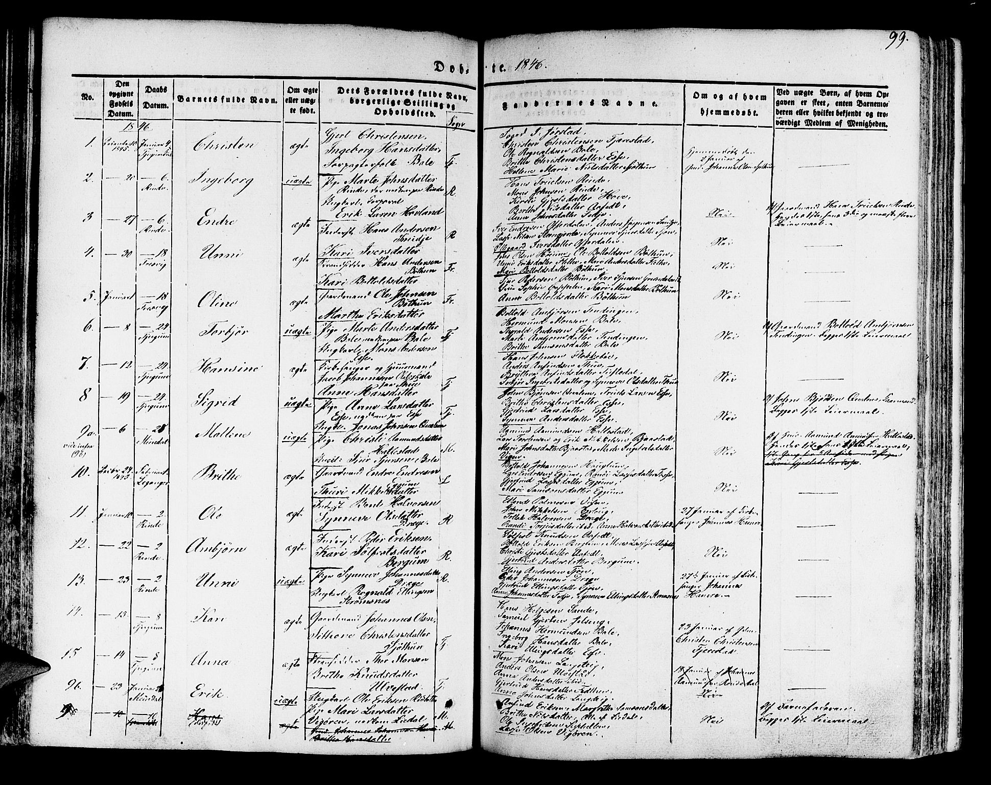 Leikanger sokneprestembete, SAB/A-81001: Parish register (official) no. A 7, 1838-1851, p. 99