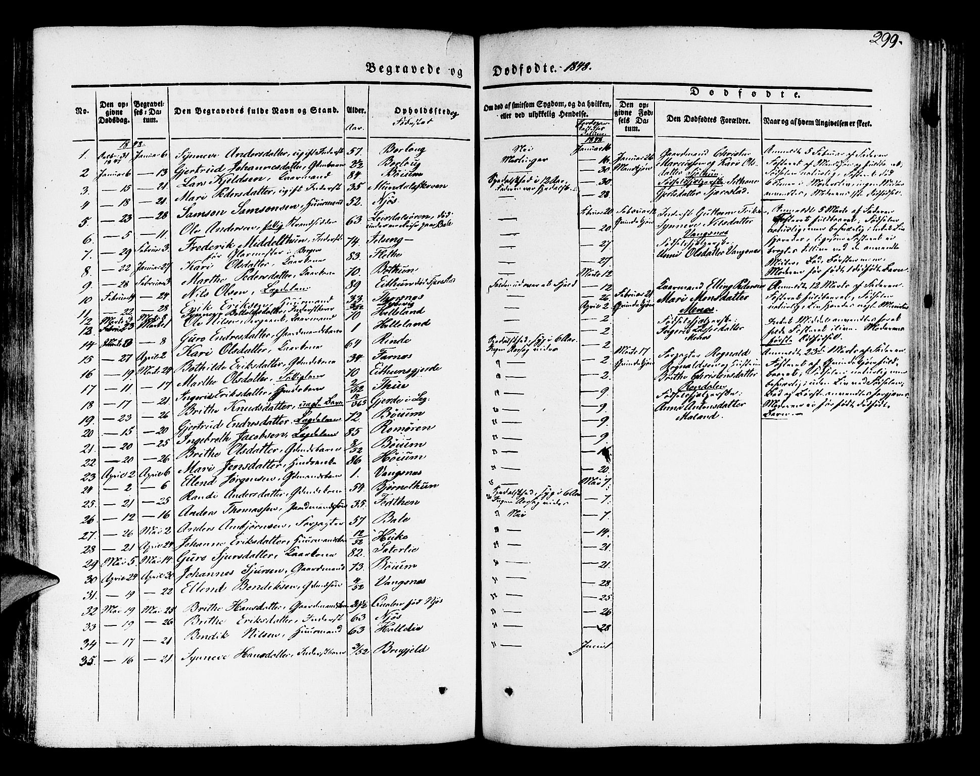 Leikanger sokneprestembete, SAB/A-81001: Parish register (official) no. A 7, 1838-1851, p. 299