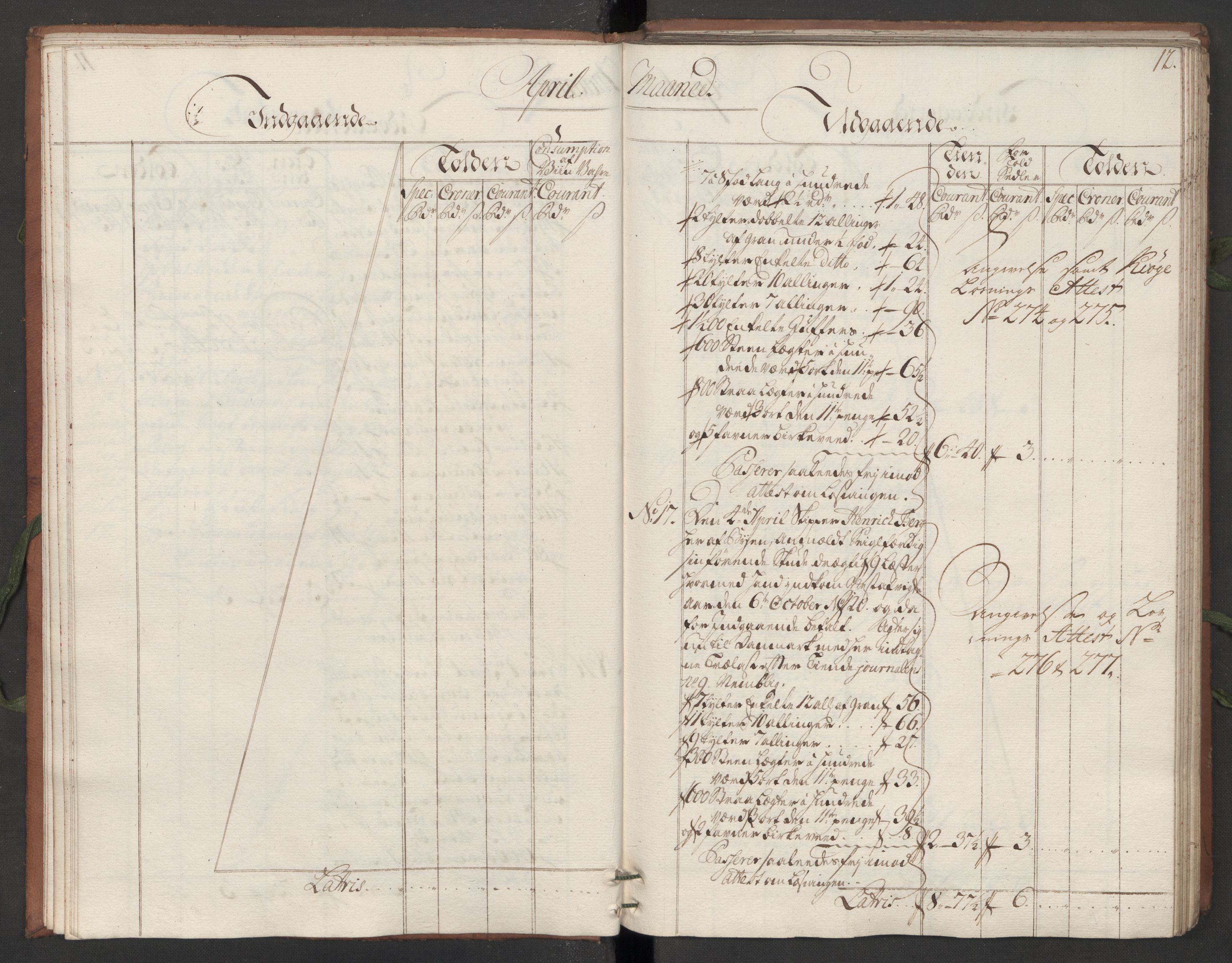 Generaltollkammeret, tollregnskaper, AV/RA-EA-5490/R10/L0012/0001: Tollregnskaper Tønsberg / Hovedtollbok, 1733, p. 11b-12a