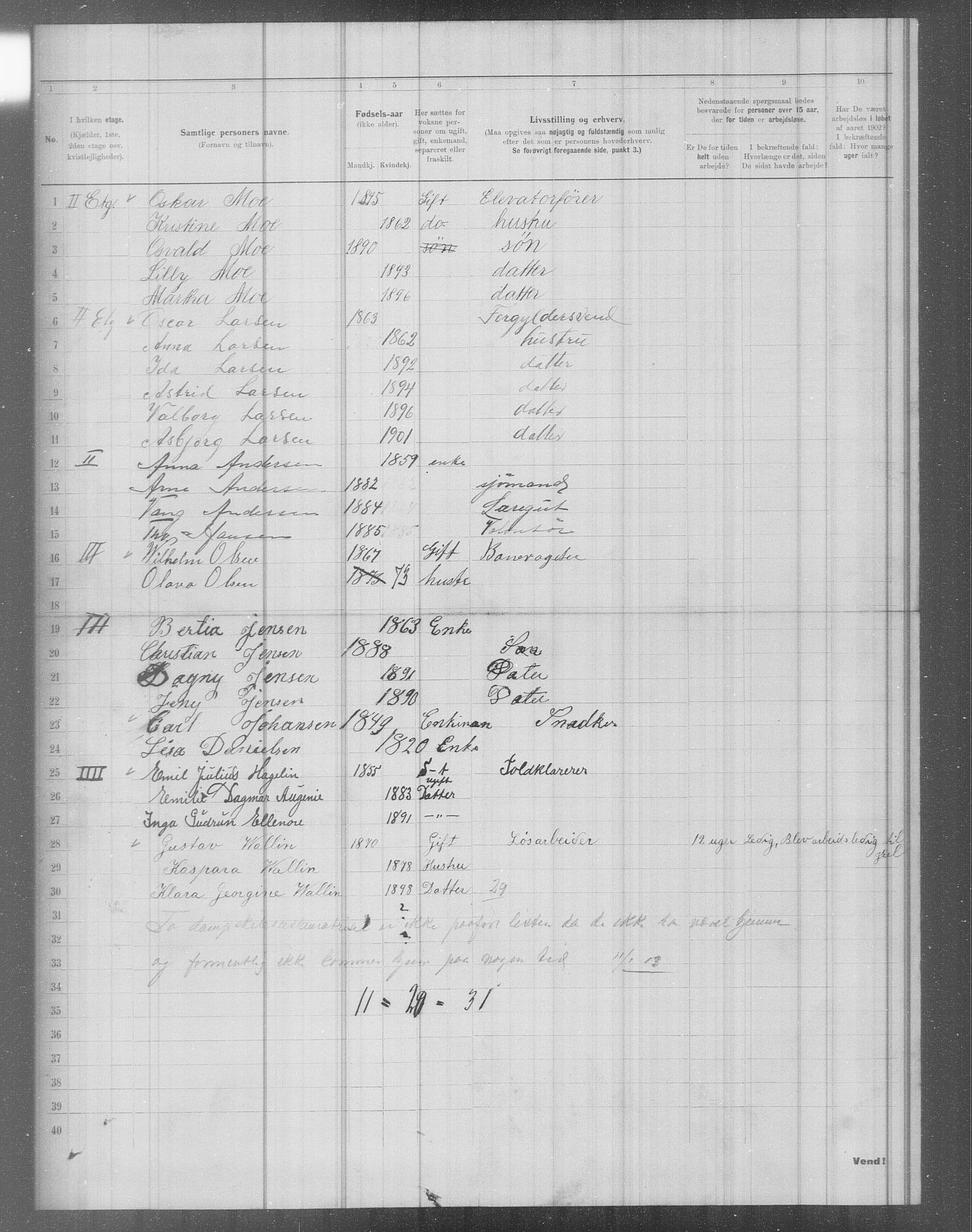 OBA, Municipal Census 1902 for Kristiania, 1902, p. 4262