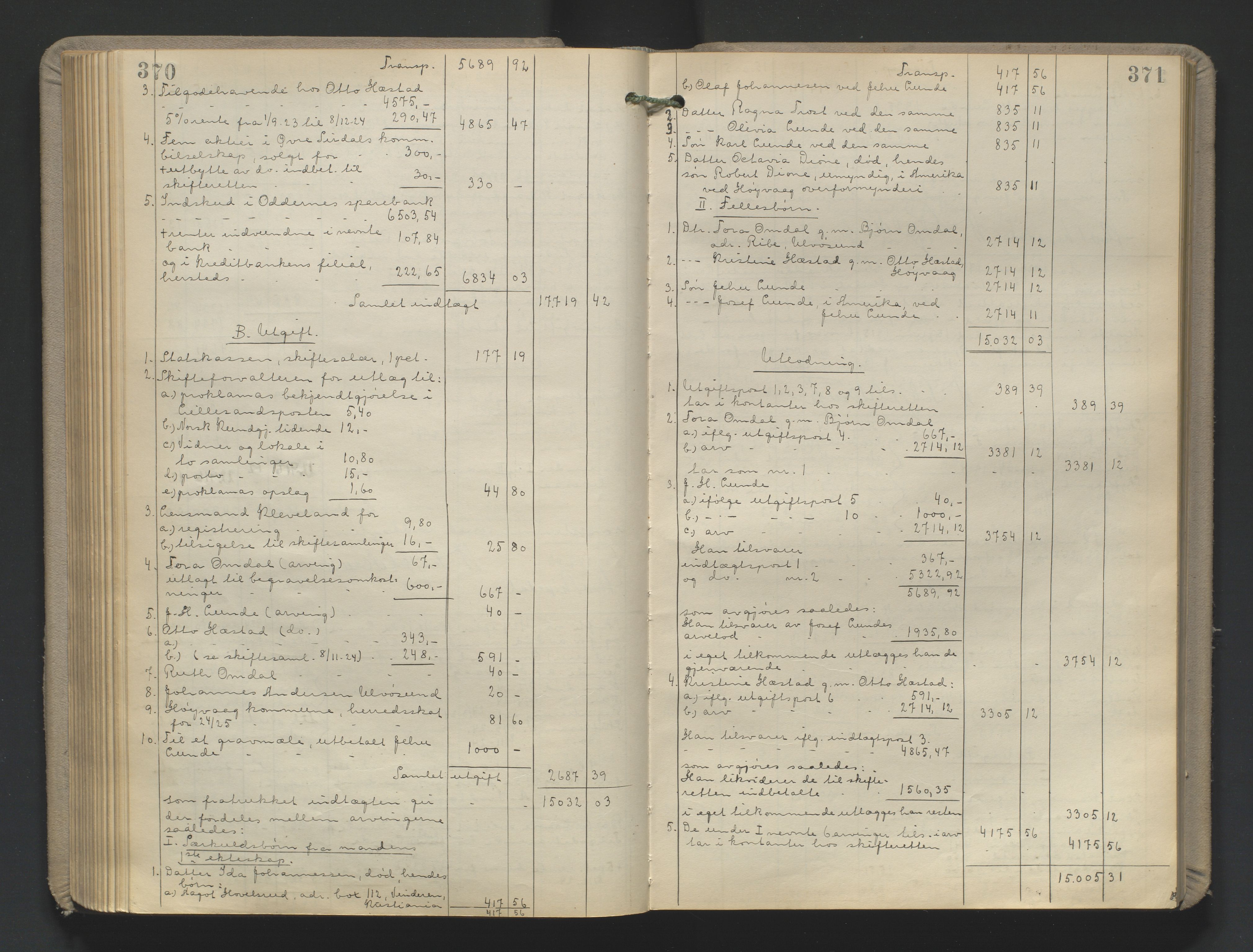 Vestre Nedenes/Sand sorenskriveri, AV/SAK-1221-0010/H/Hc/L0022: Skifteutlodningsprotokoll nr. 9, 1919-1932, p. 370-371