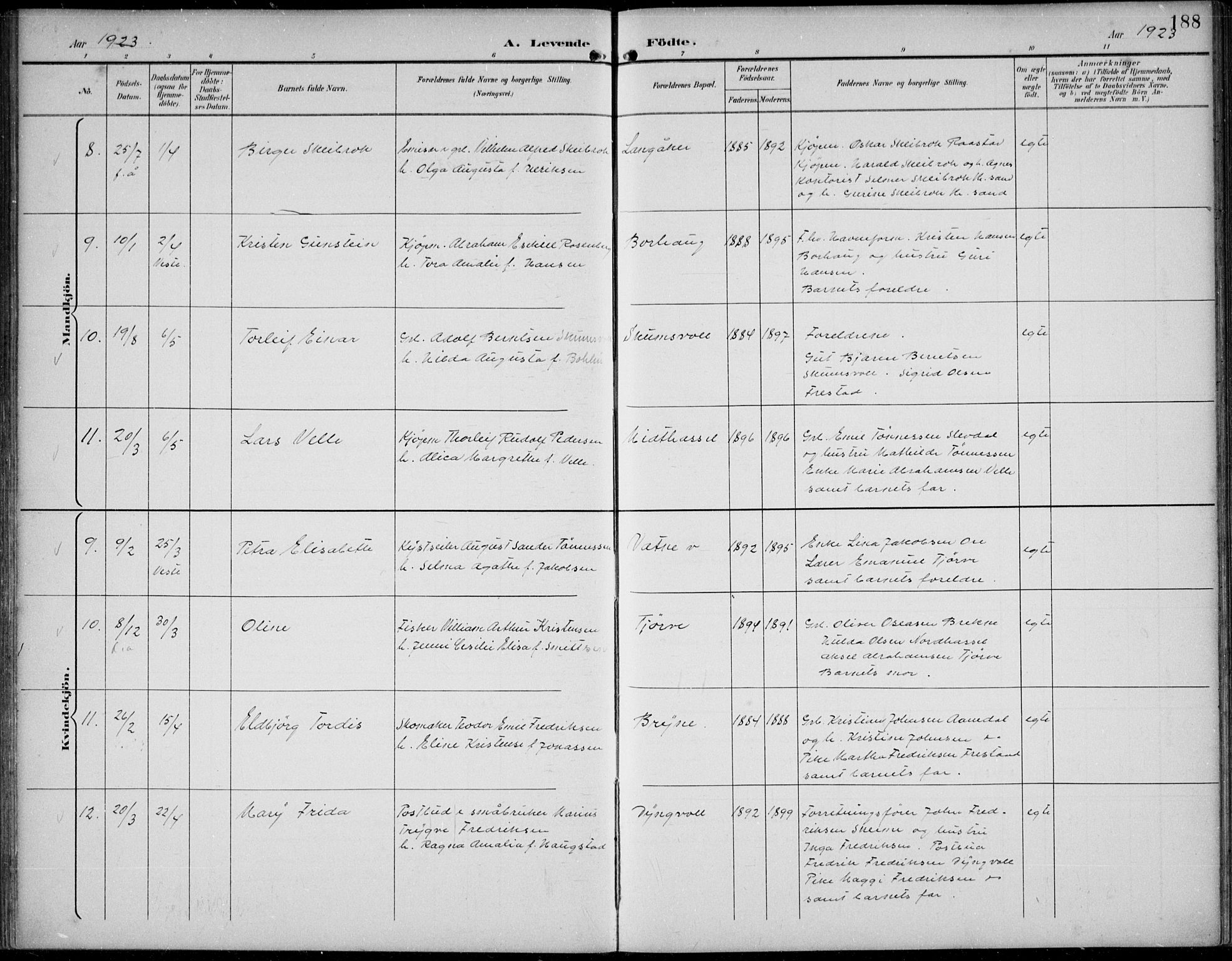 Lista sokneprestkontor, AV/SAK-1111-0027/F/Fb/L0005: Parish register (copy) no. B 5, 1892-1923, p. 188