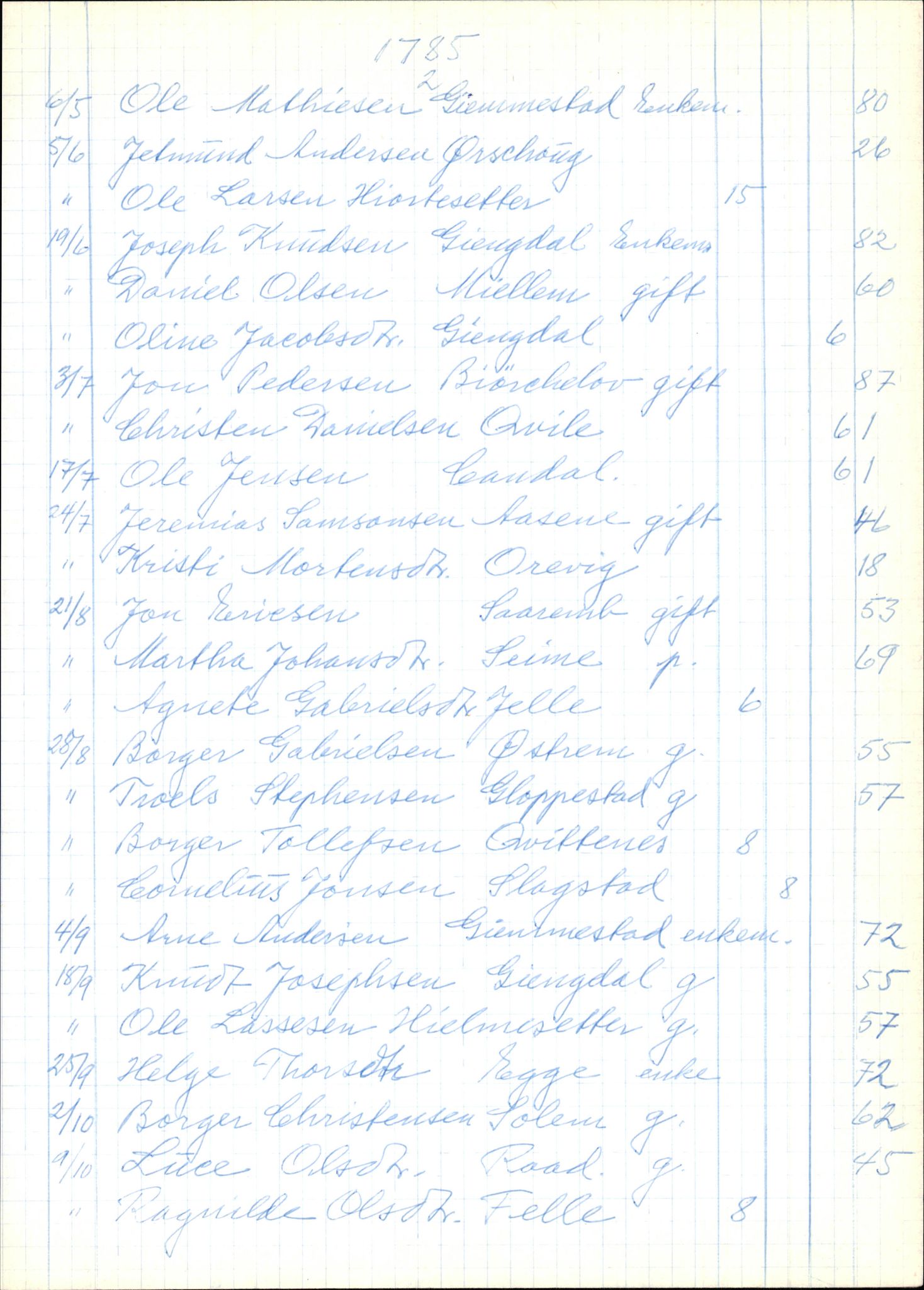 Samling av fulltekstavskrifter, SAB/FULLTEKST/B/14/0004: Gloppen sokneprestembete, ministerialbok nr. A 5, 1785-1815, p. 272