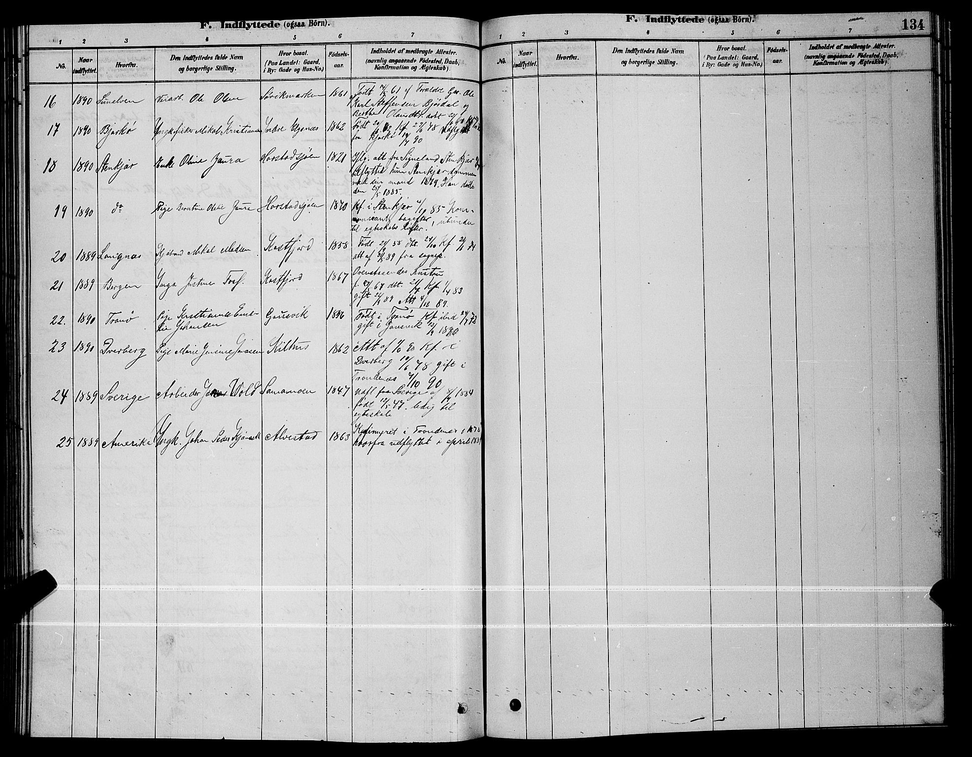 Trondenes sokneprestkontor, SATØ/S-1319/H/Hb/L0010klokker: Parish register (copy) no. 10, 1878-1890, p. 134