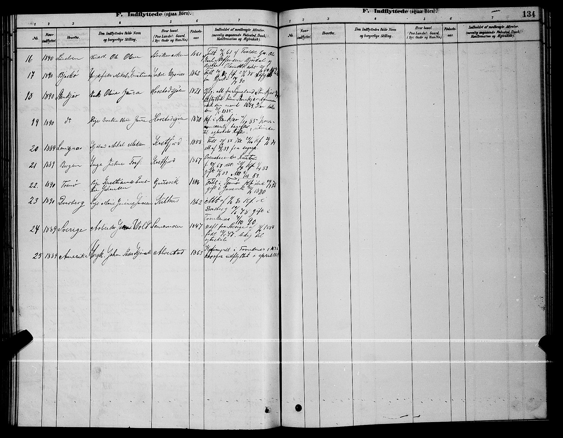 Trondenes sokneprestkontor, AV/SATØ-S-1319/H/Hb/L0010klokker: Parish register (copy) no. 10, 1878-1890, p. 134