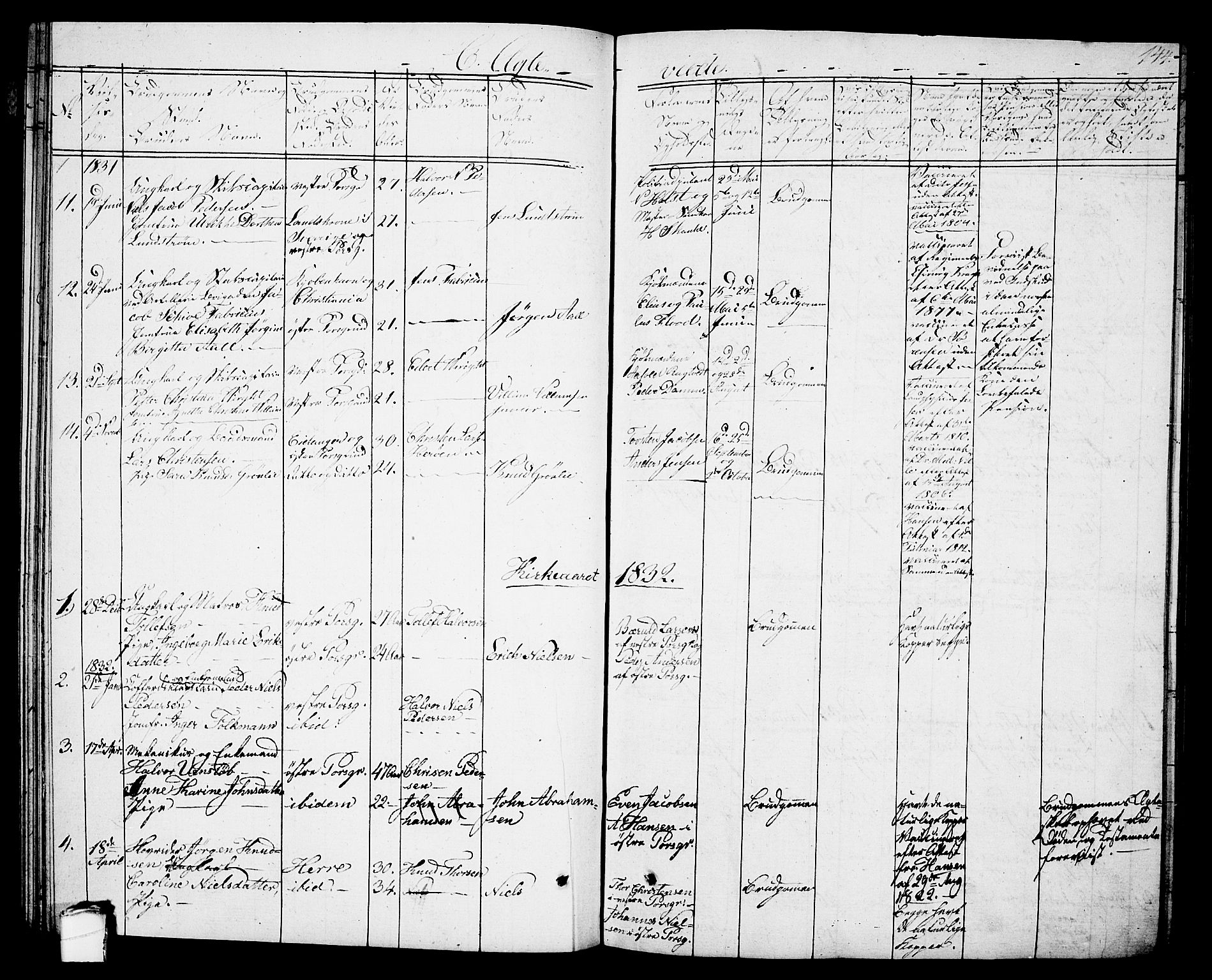 Porsgrunn kirkebøker , SAKO/A-104/G/Gb/L0002: Parish register (copy) no. II 2, 1828-1841, p. 144