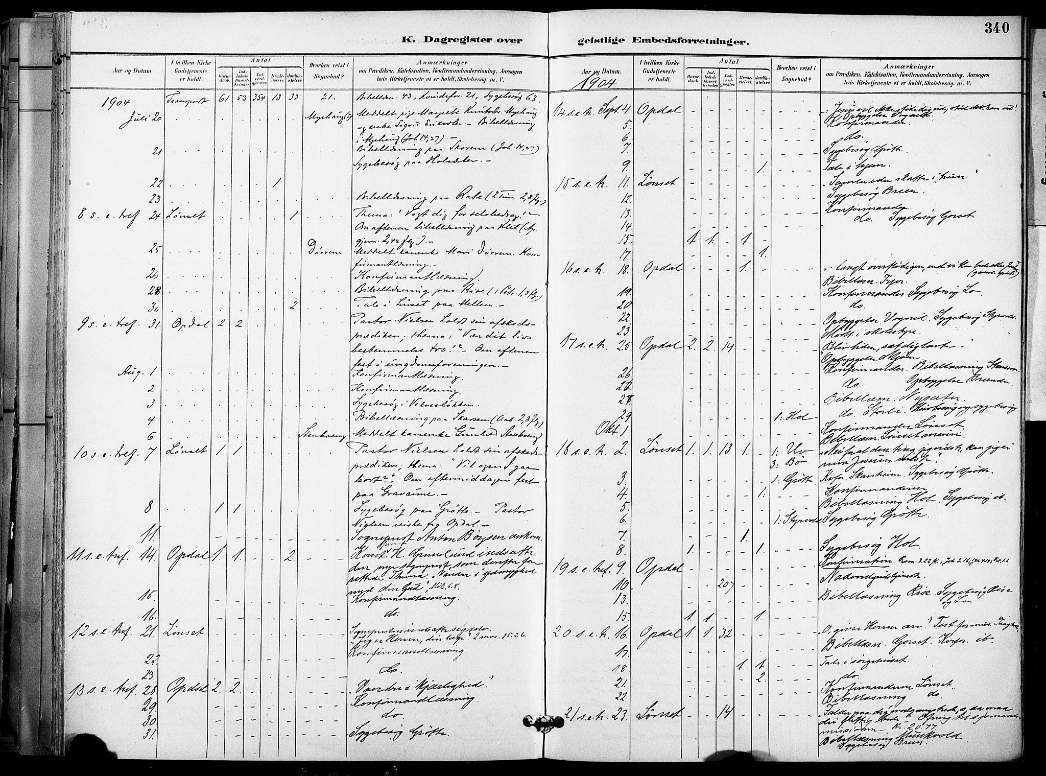 Ministerialprotokoller, klokkerbøker og fødselsregistre - Sør-Trøndelag, SAT/A-1456/678/L0902: Parish register (official) no. 678A11, 1895-1911, p. 340
