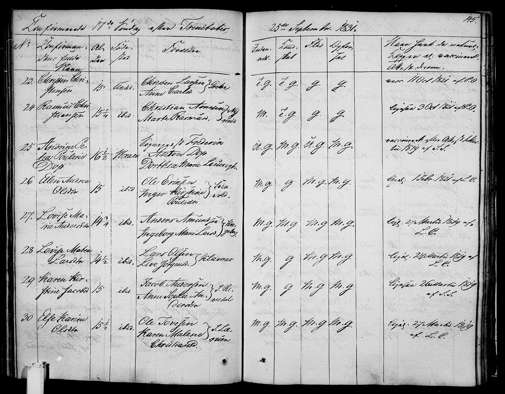 Våle kirkebøker, AV/SAKO-A-334/F/Fa/L0008: Parish register (official) no. I 8, 1824-1844, p. 145