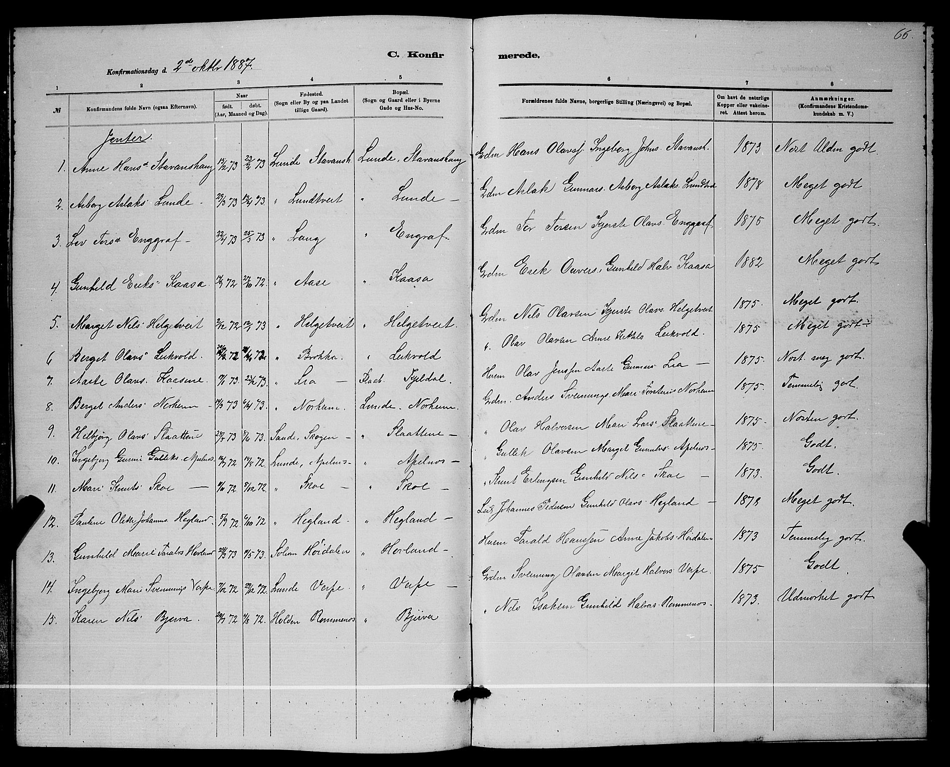 Lunde kirkebøker, AV/SAKO-A-282/G/Ga/L0001b: Parish register (copy) no. I 1, 1879-1887, p. 66