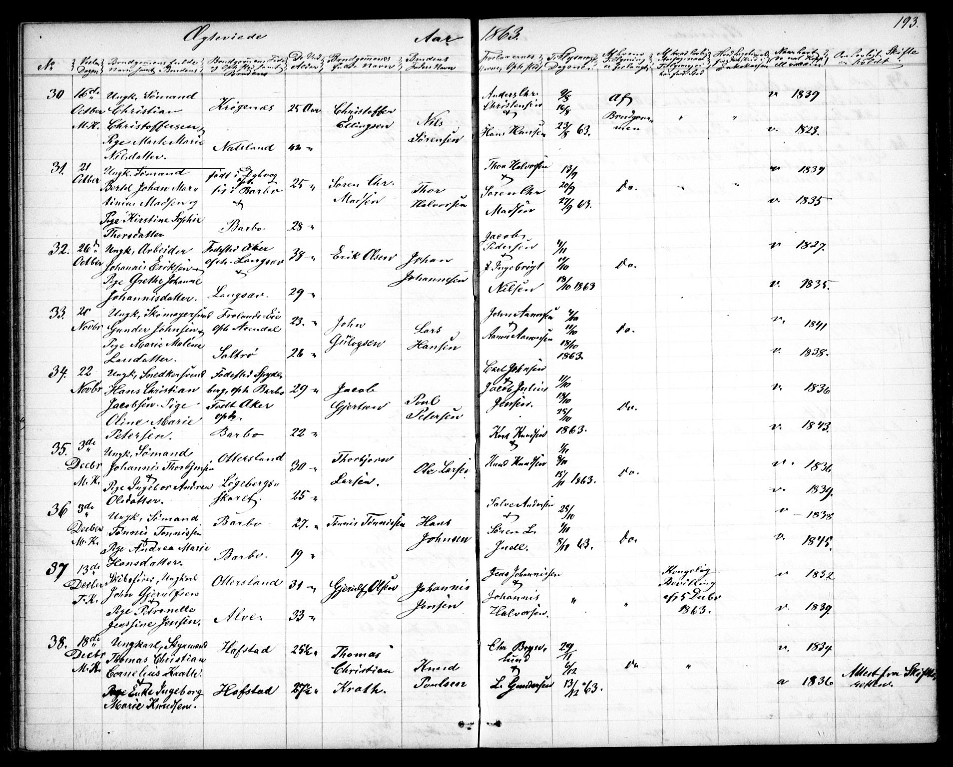 Tromøy sokneprestkontor, AV/SAK-1111-0041/F/Fb/L0003: Parish register (copy) no. B 3, 1859-1868, p. 193