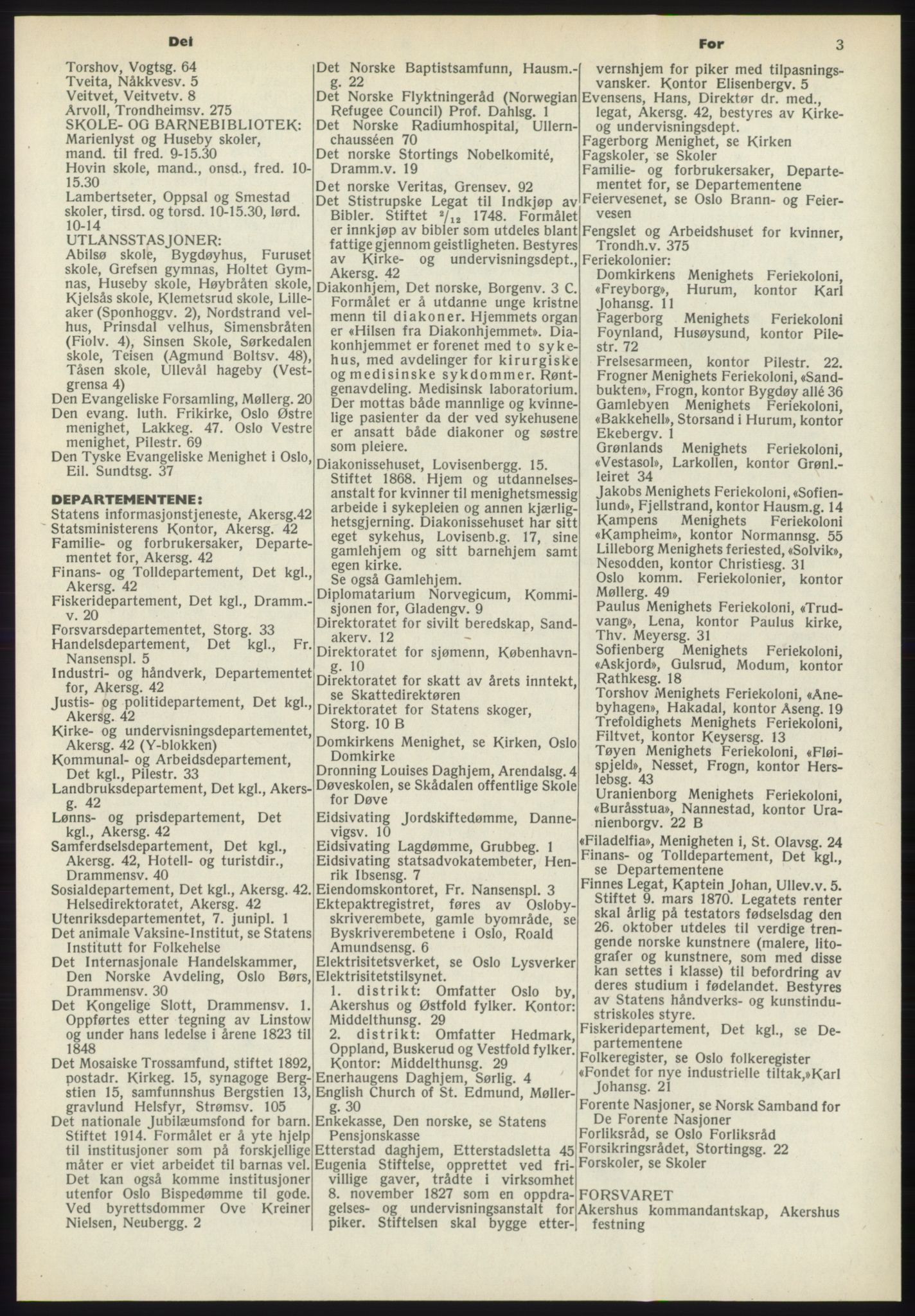 Kristiania/Oslo adressebok, PUBL/-, 1970-1971, p. 3